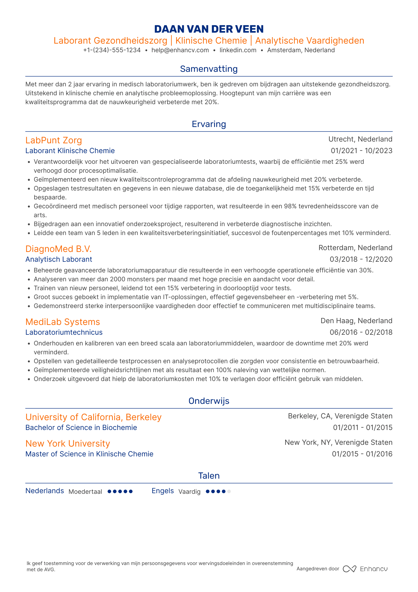 CV voor Laborant gezondheidszorg