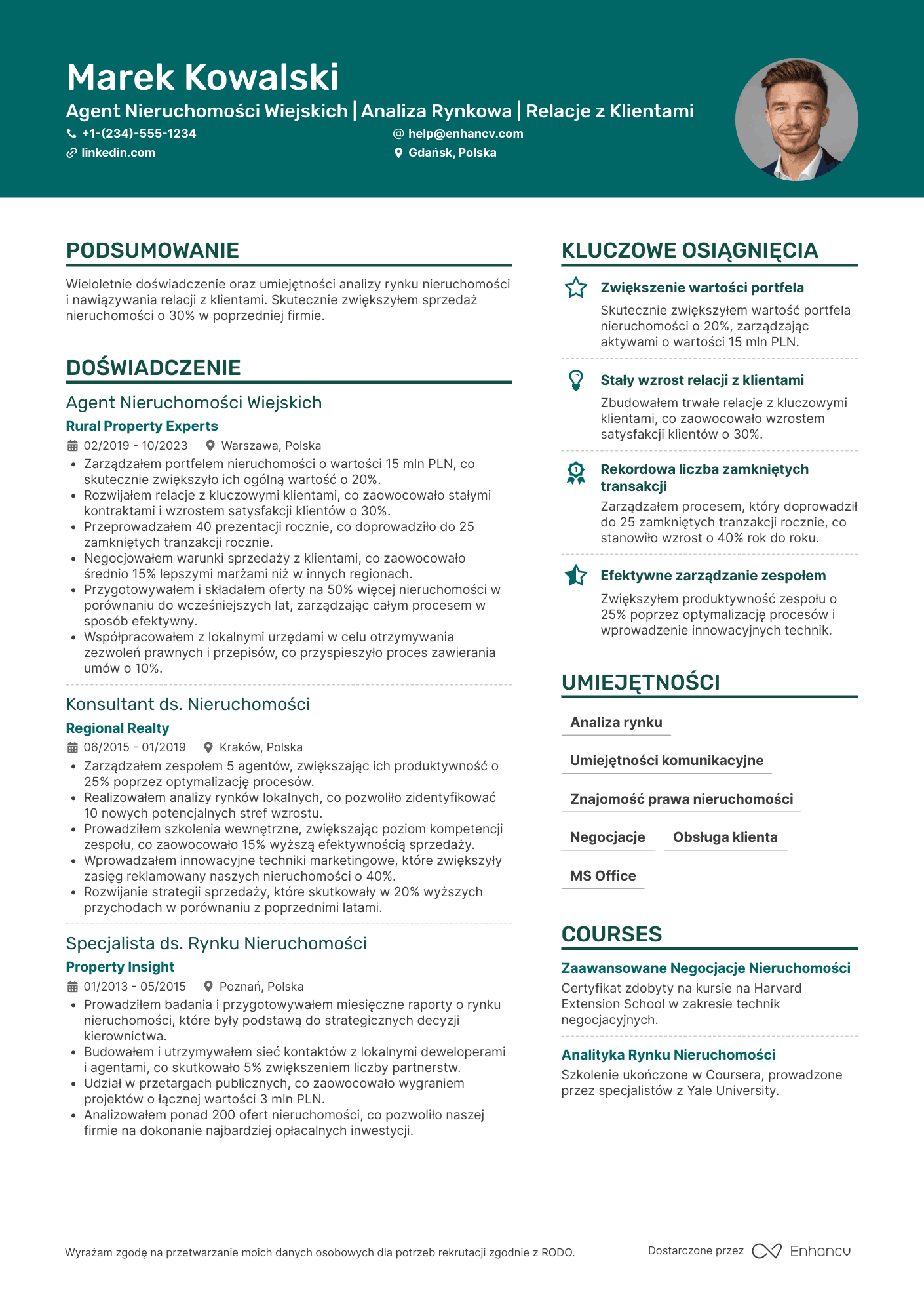 CV dla Agent Nieruchomości Wiejskich