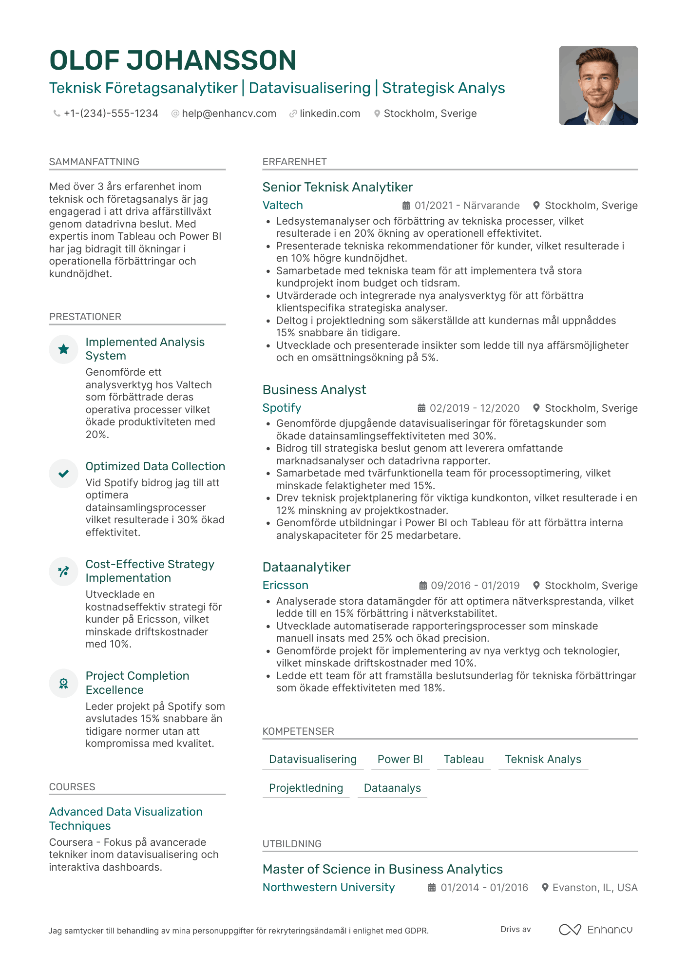 CV för Teknisk Företagsanalytiker