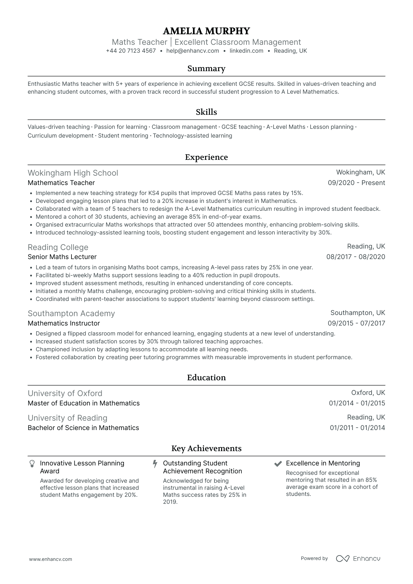 Math Teacher for Secondary Education CV Examples