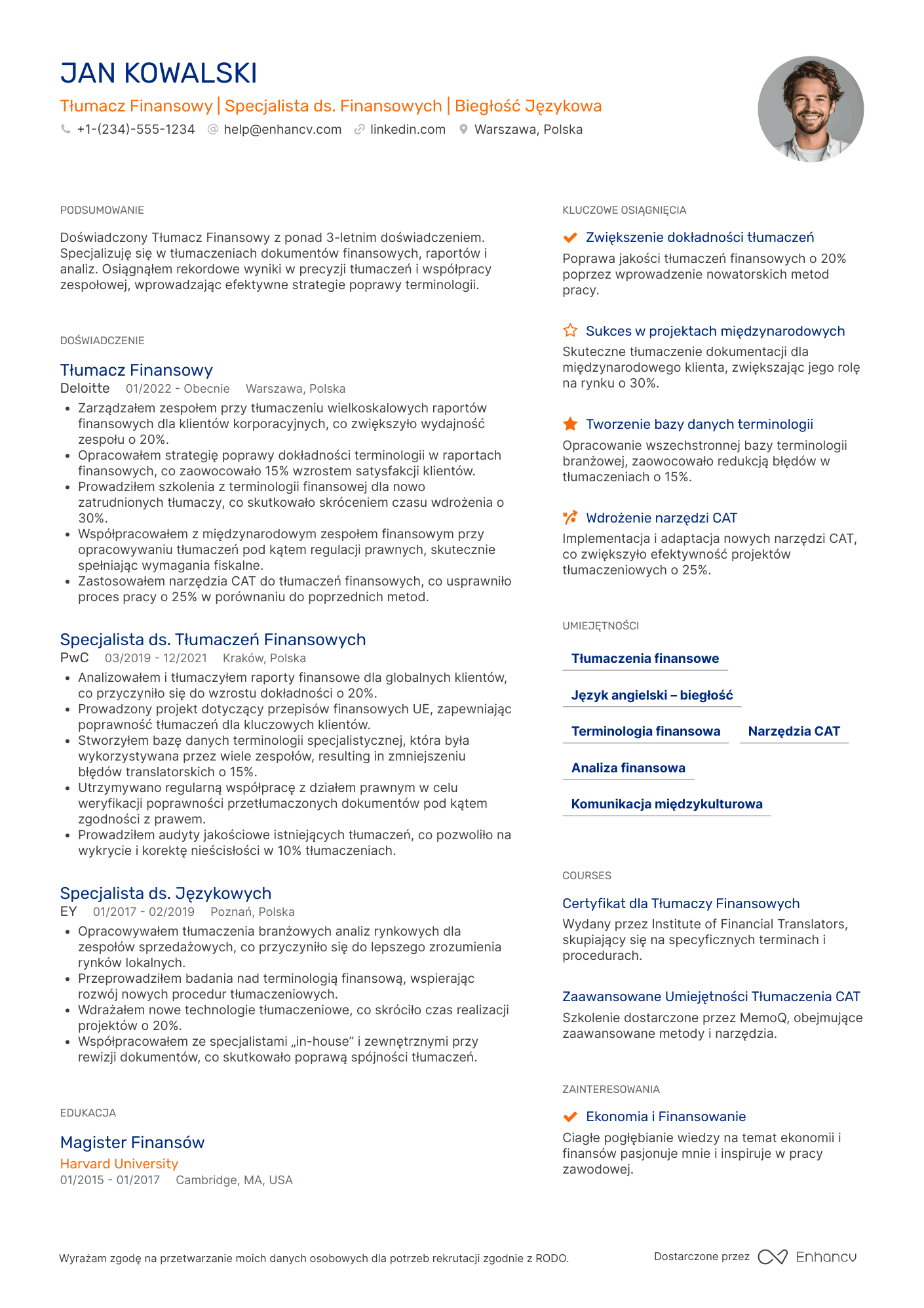 CV dla Tłumacz Finansowy