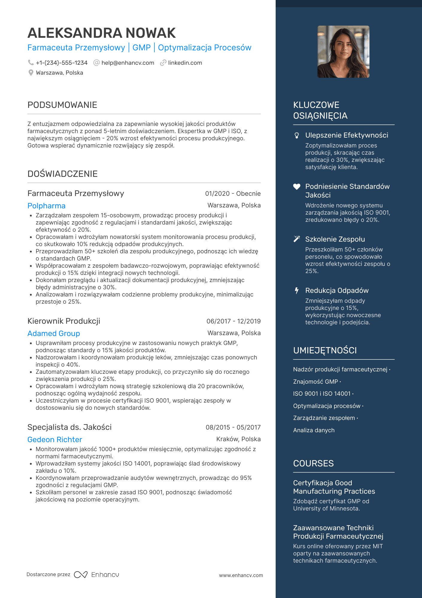 CV dla Farmaceuta Przemysłowy