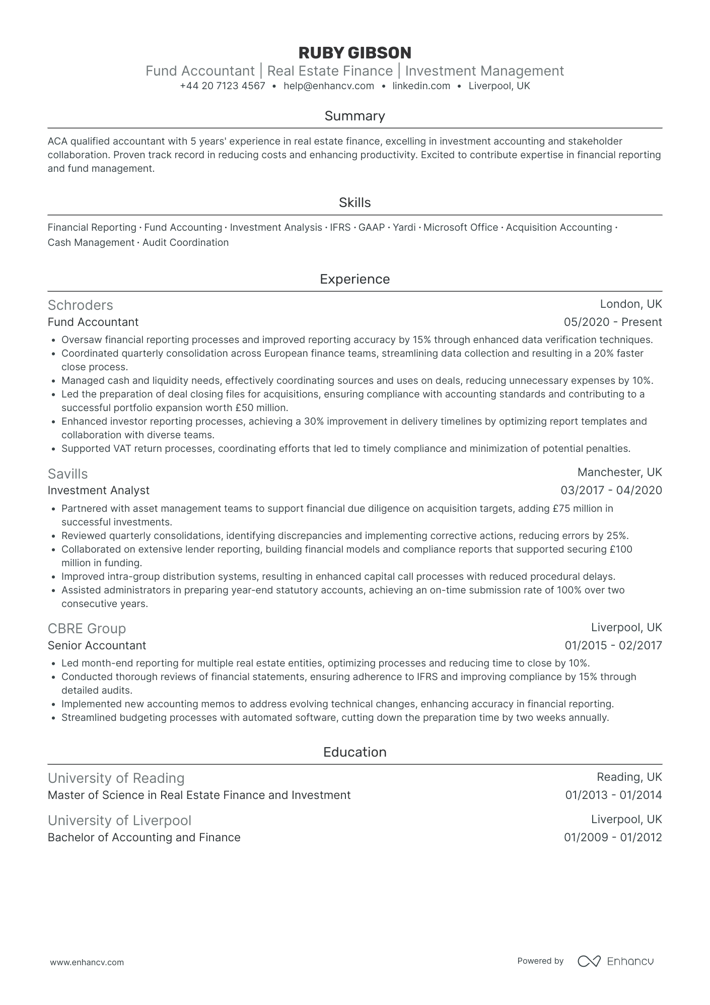 Finance Manager in Real Estate