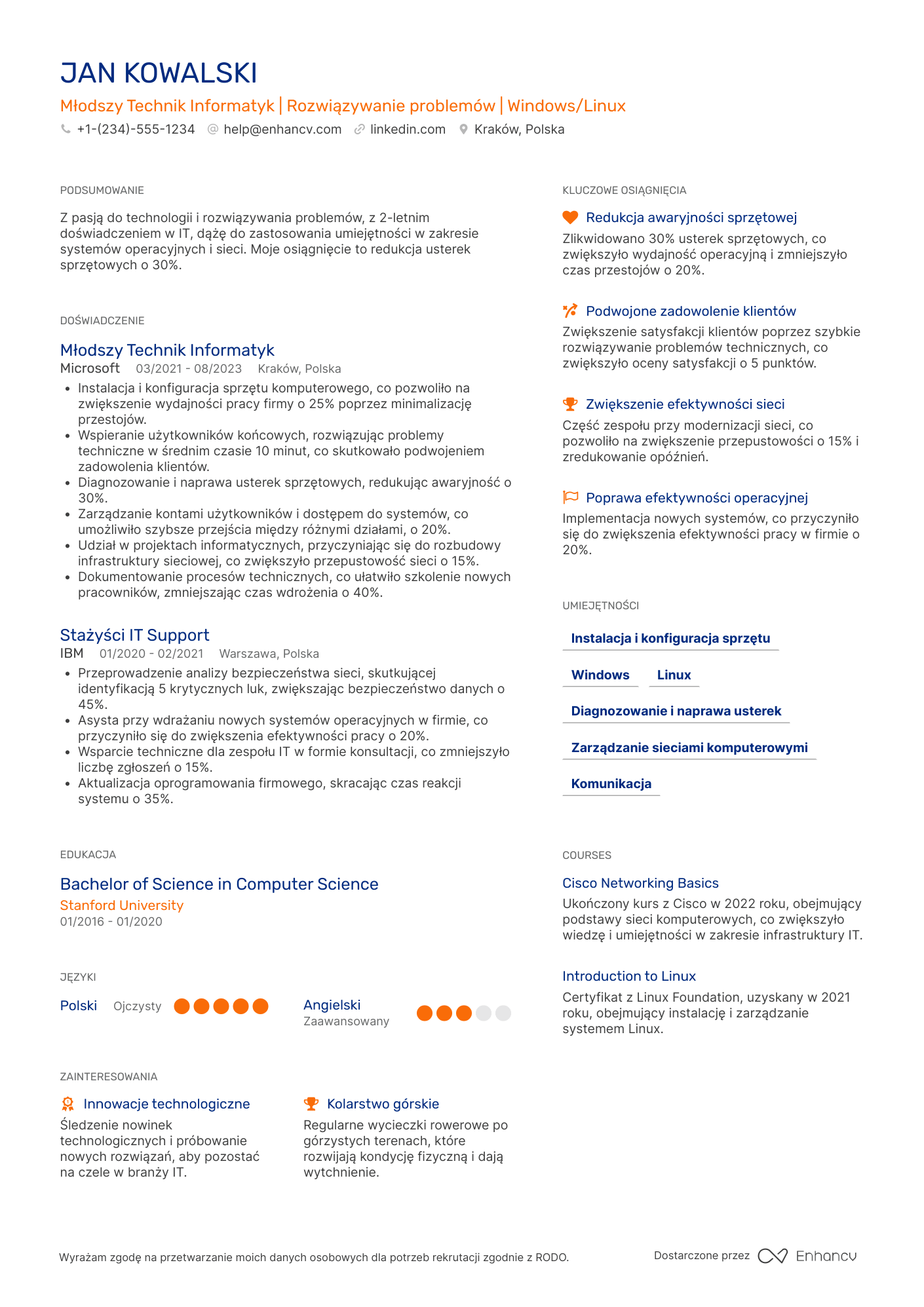 CV dla Młodszy Technik Informatyk
