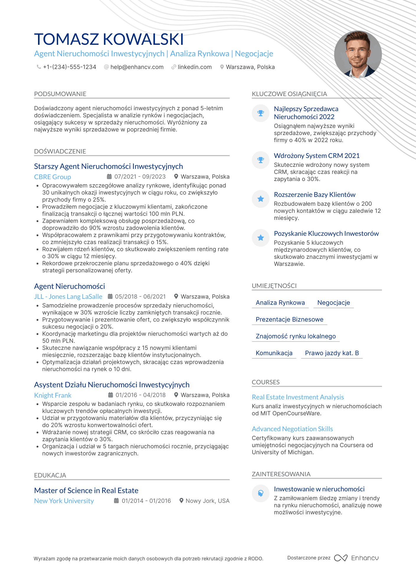 CV dla Agent Nieruchomości Inwestycyjnych