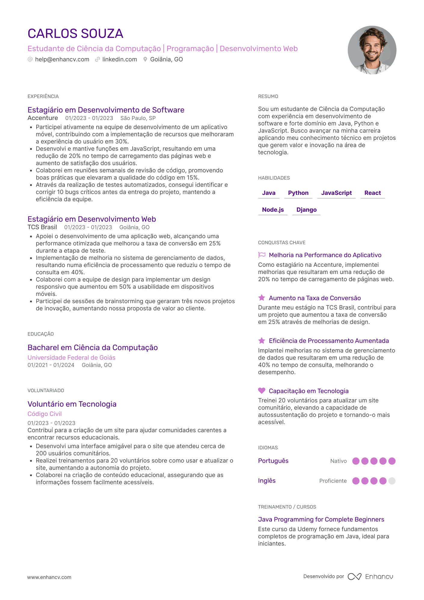 Inglês de programador