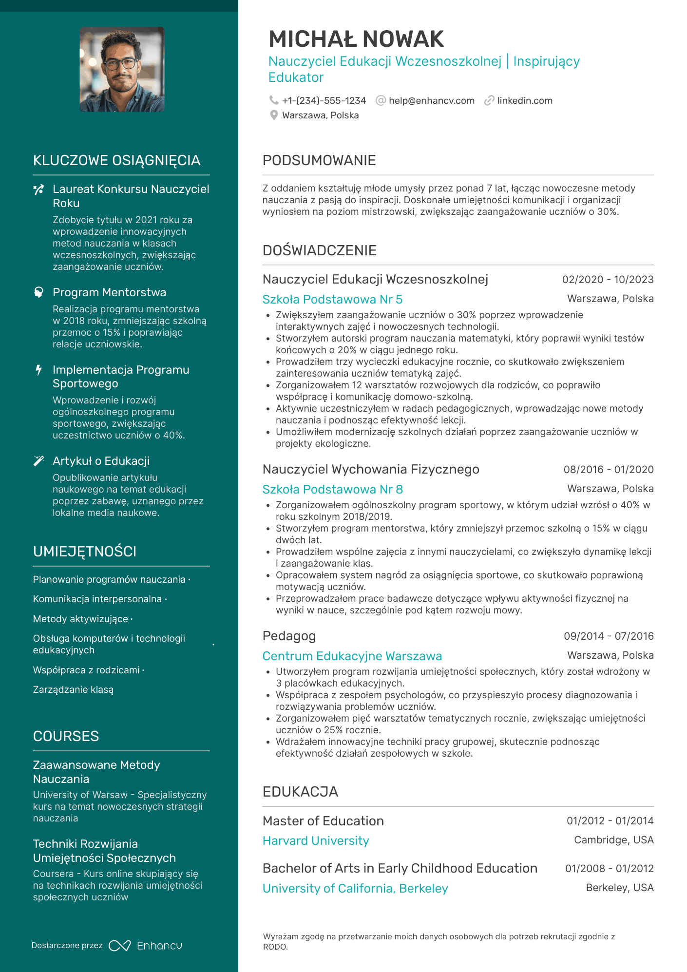 CV dla Nauczyciel Edukacji Wczesnoszkolnej Pedagog