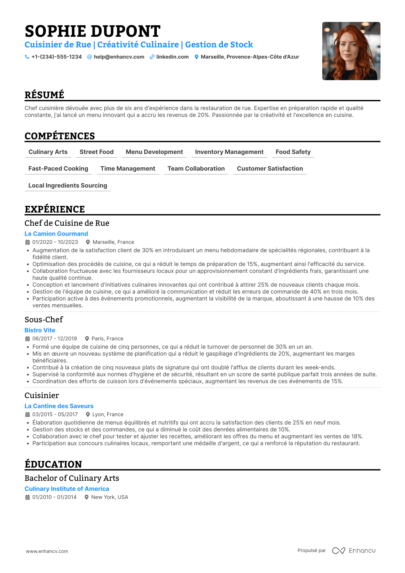 CV de cuisinier de rue