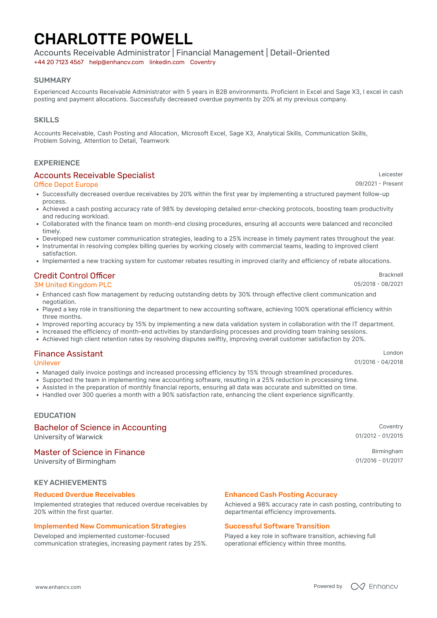 Accounts Receivable Administrator