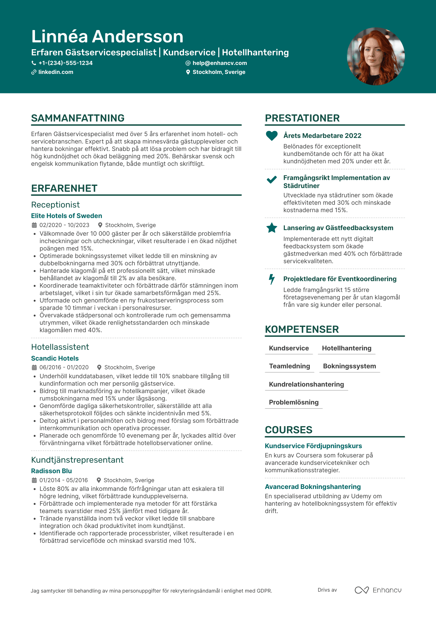 CV för Gästgiveri