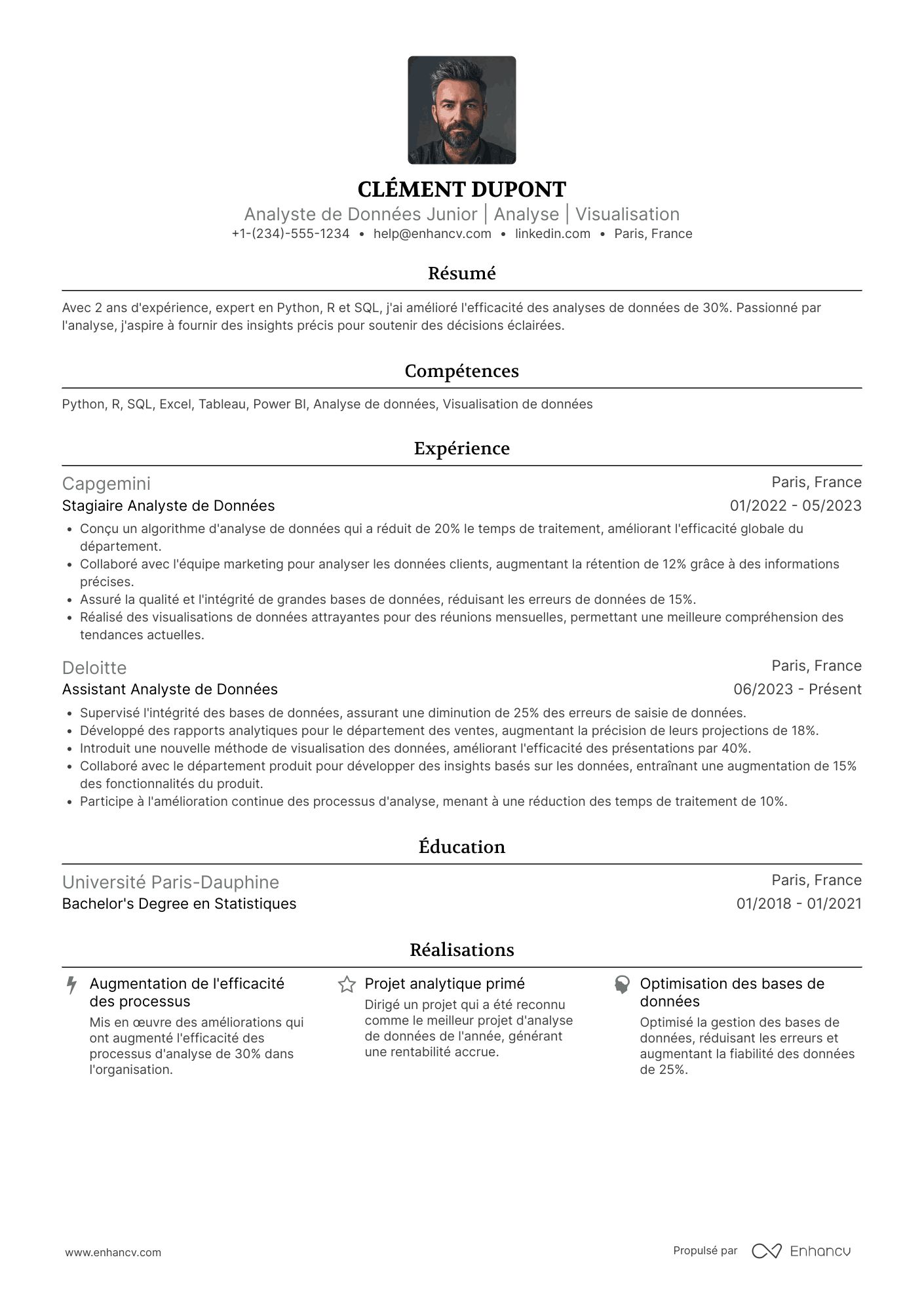 CV de data analyst junior