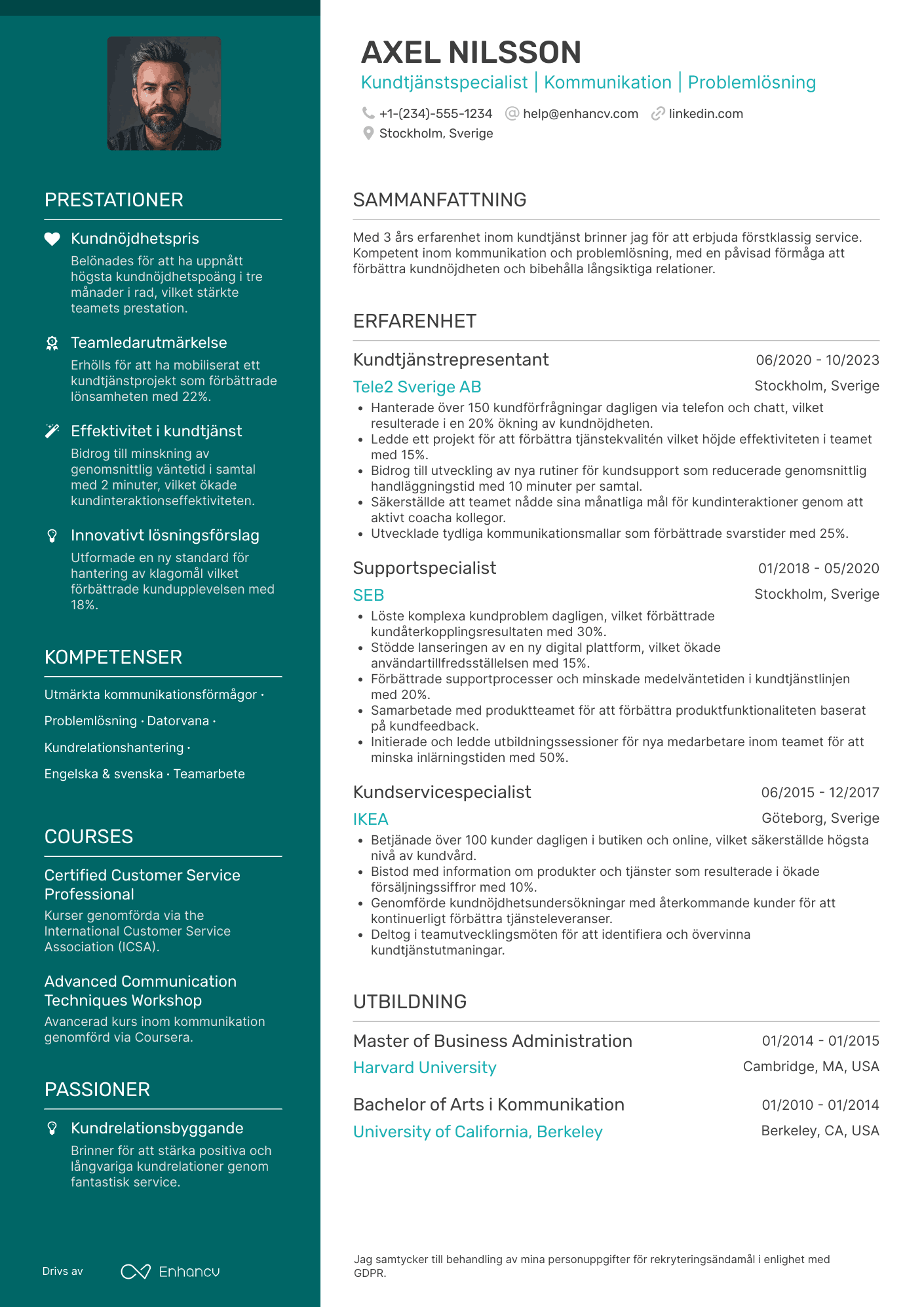 CV för Amazon Kundtjänstrepresentant