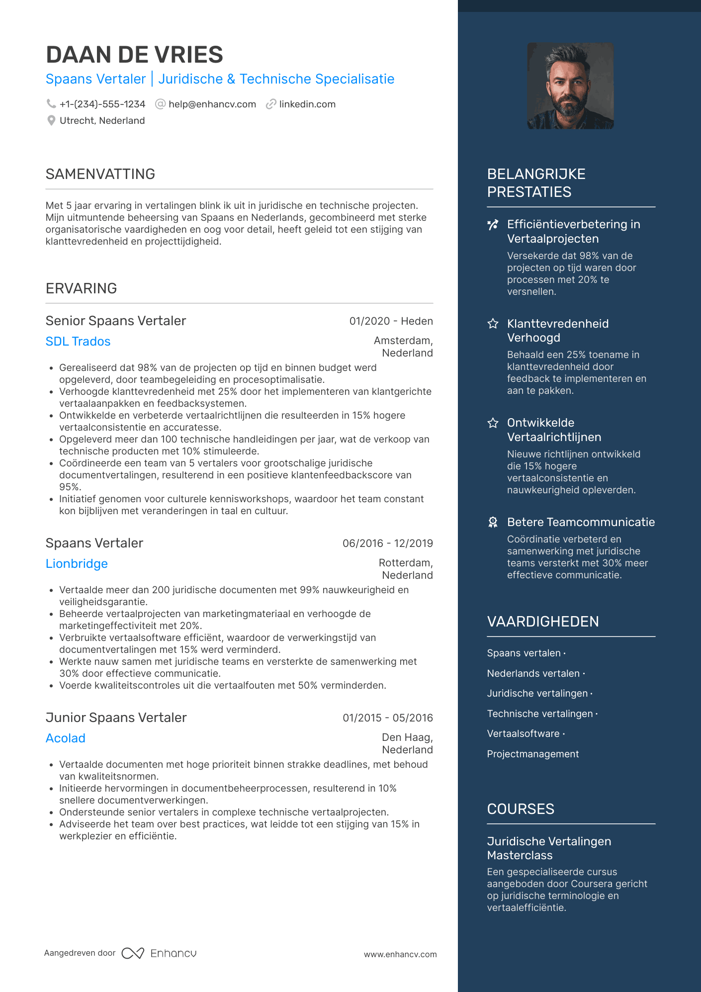 CV voor Spaans Vertaler