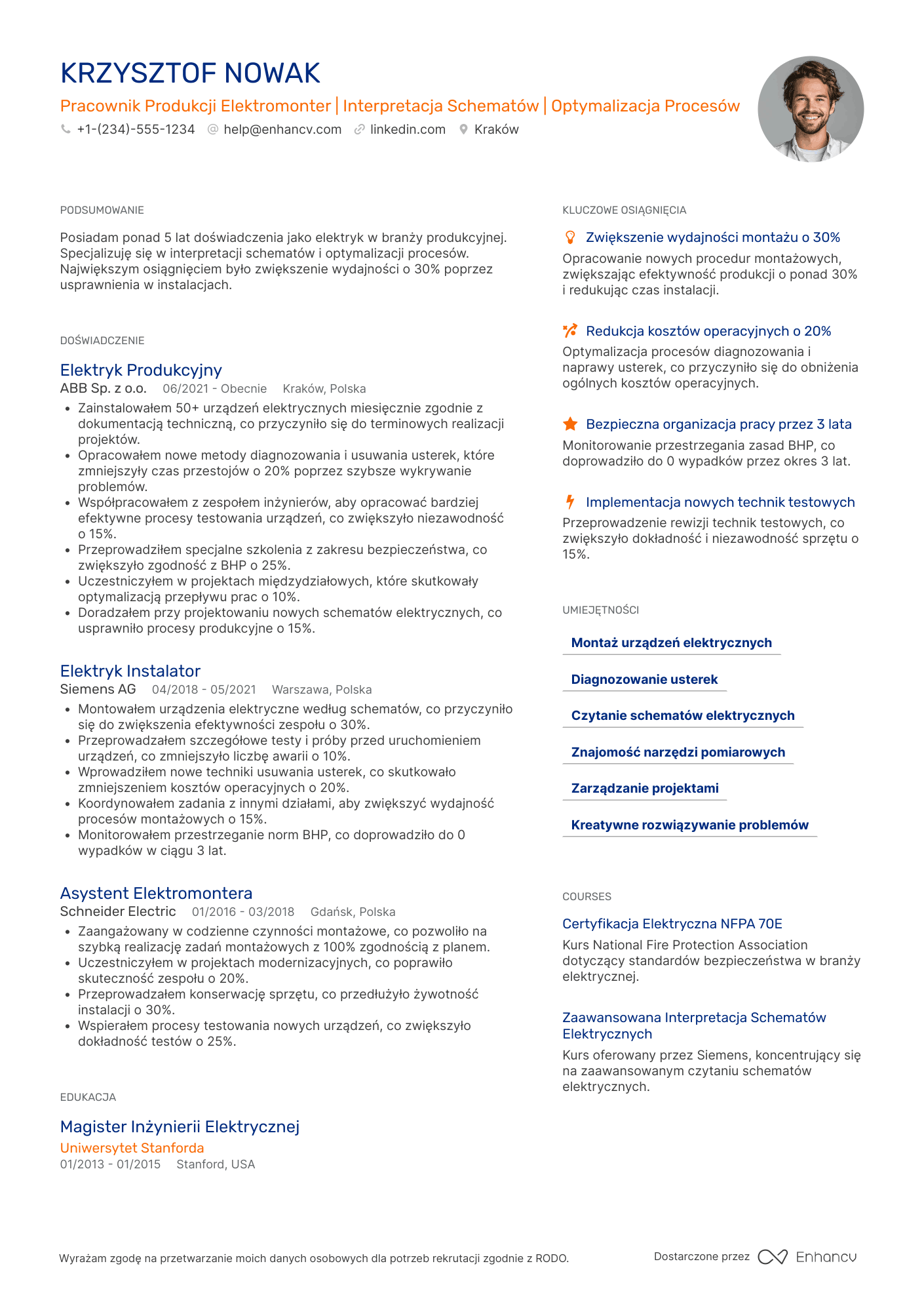 CV dla Pracownik Produkcji Elektromonter