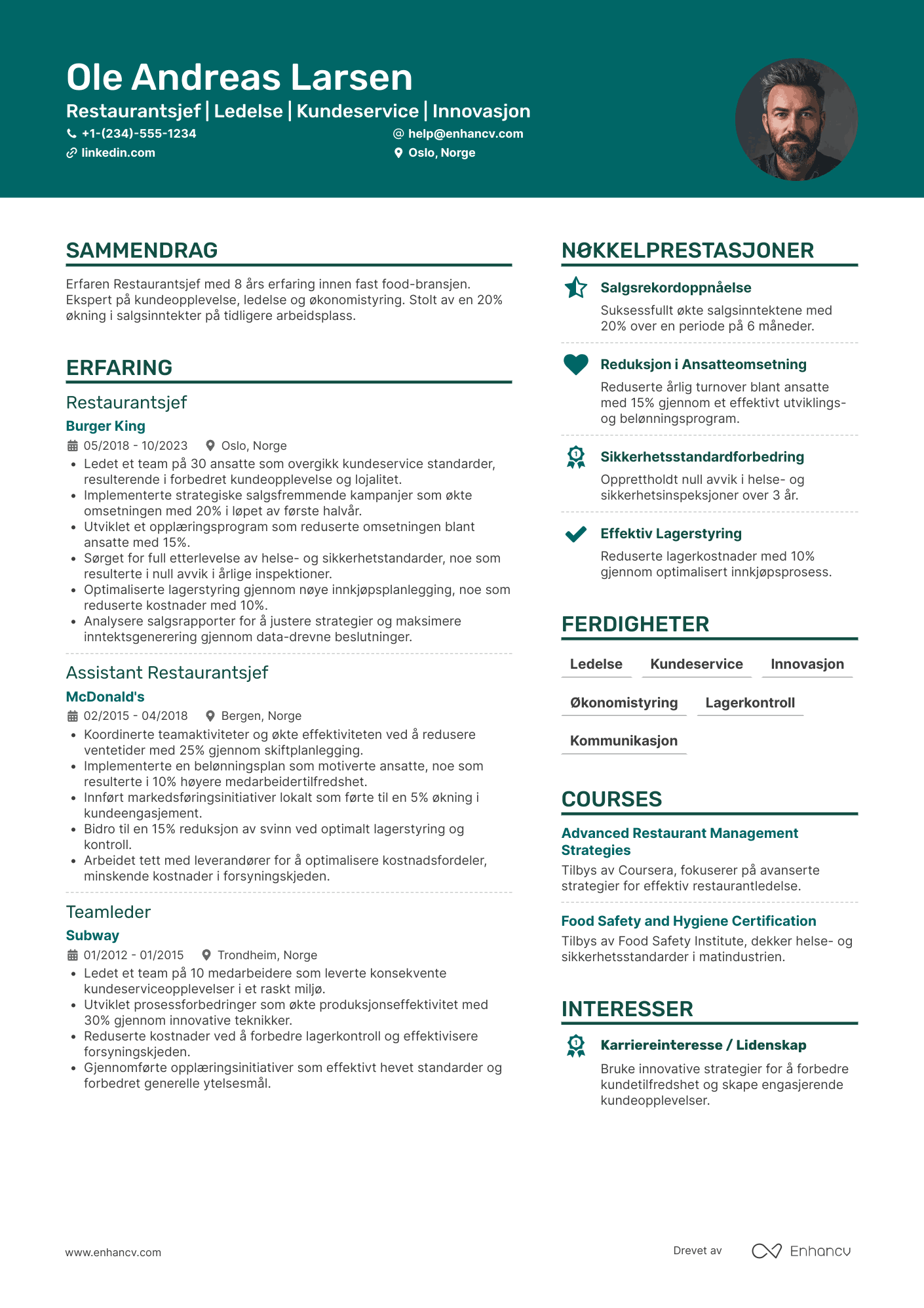 CV for Fast Food Restaurantsjef