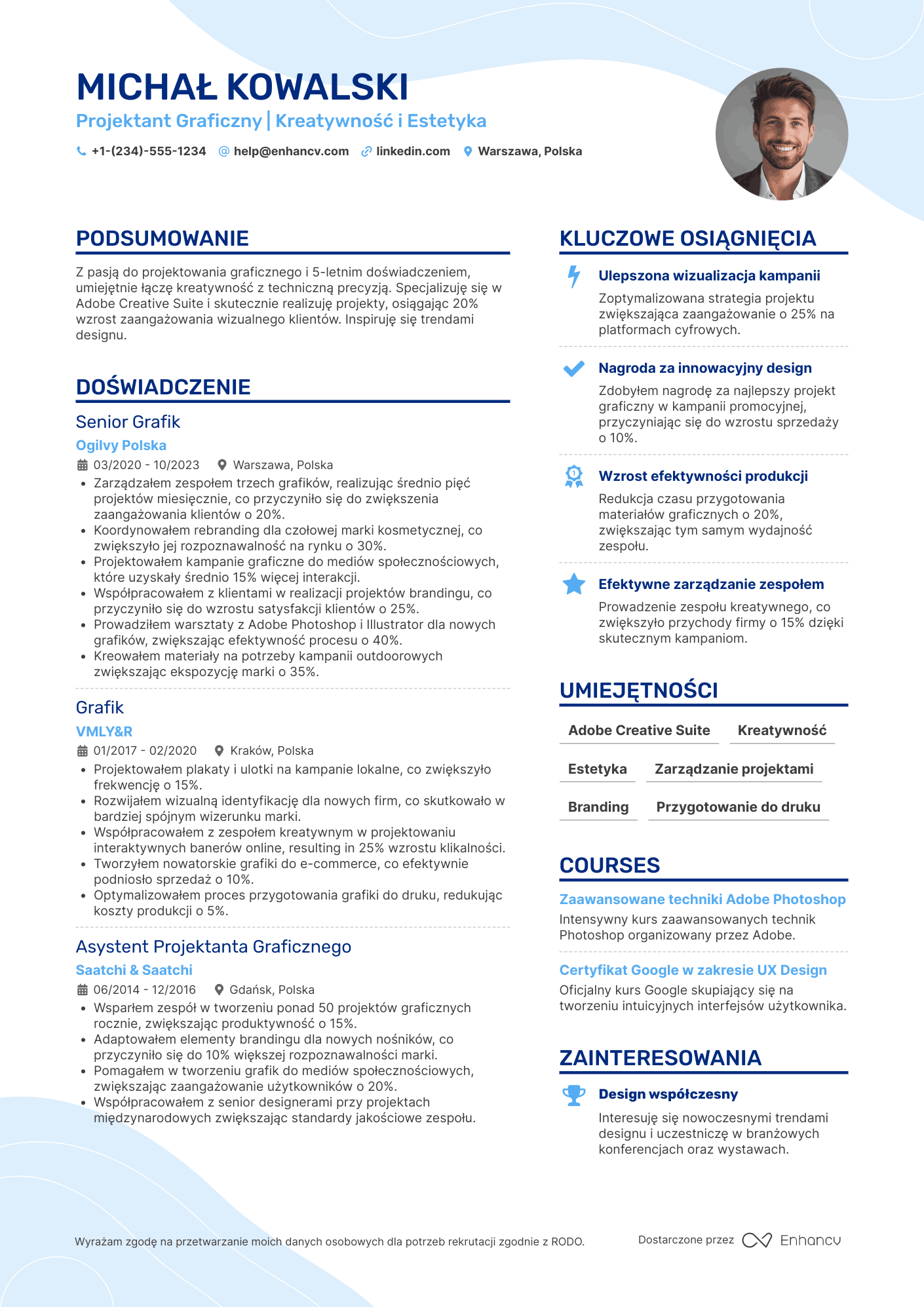 CV dla Projektant graficzny