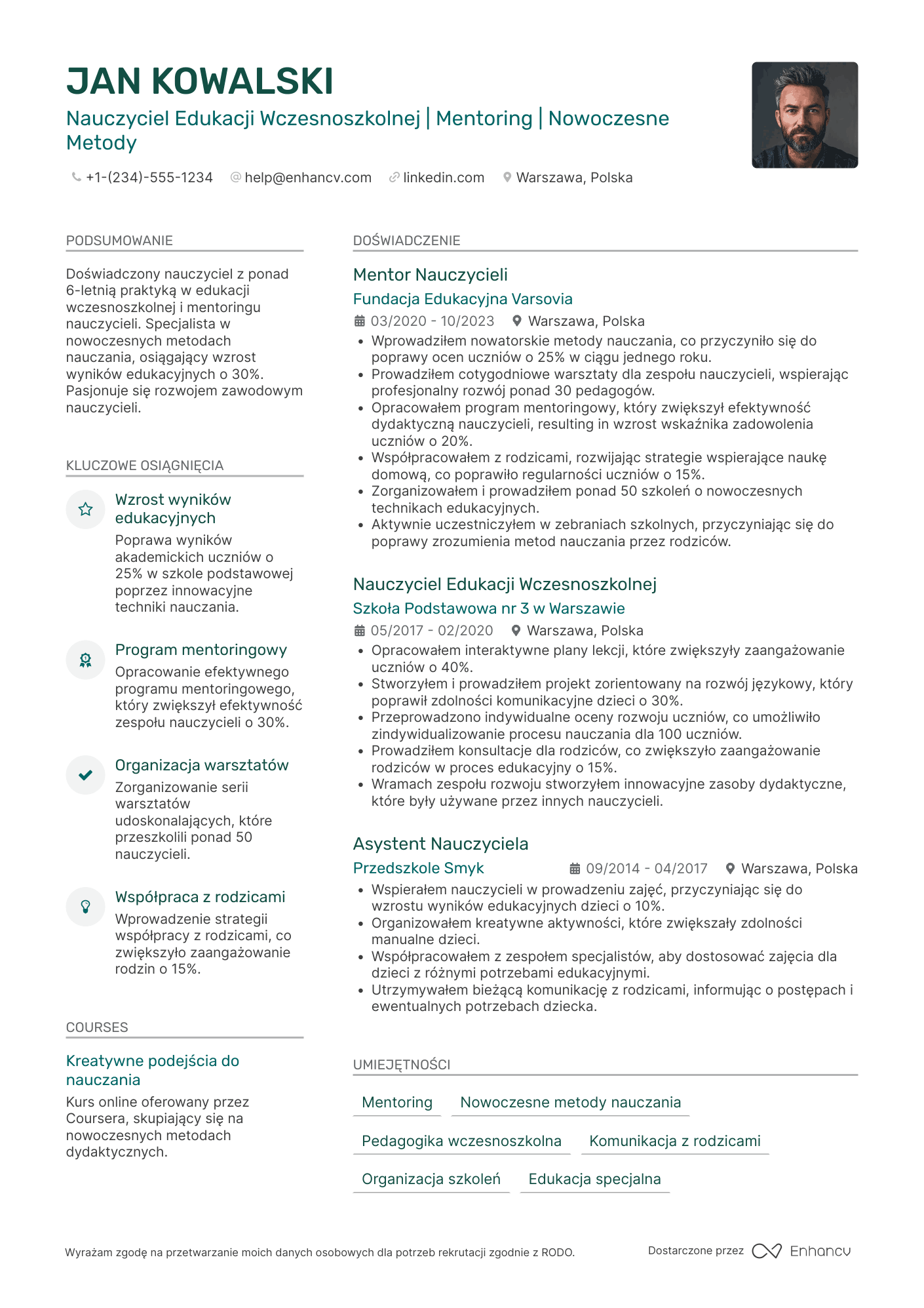 CV dla Nauczyciel Edukacji Wczesnoszkolnej Mentor Nauczycieli