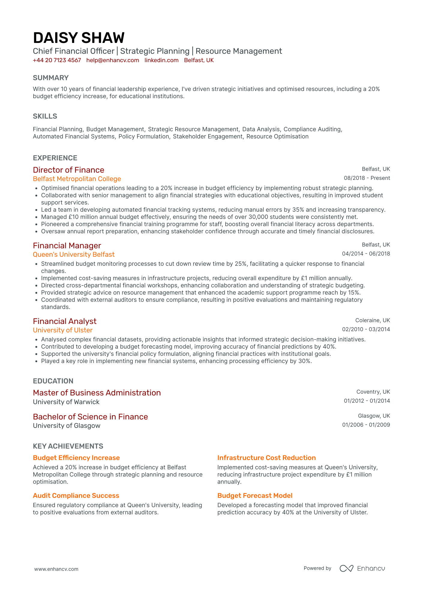 CFO in Agriculture