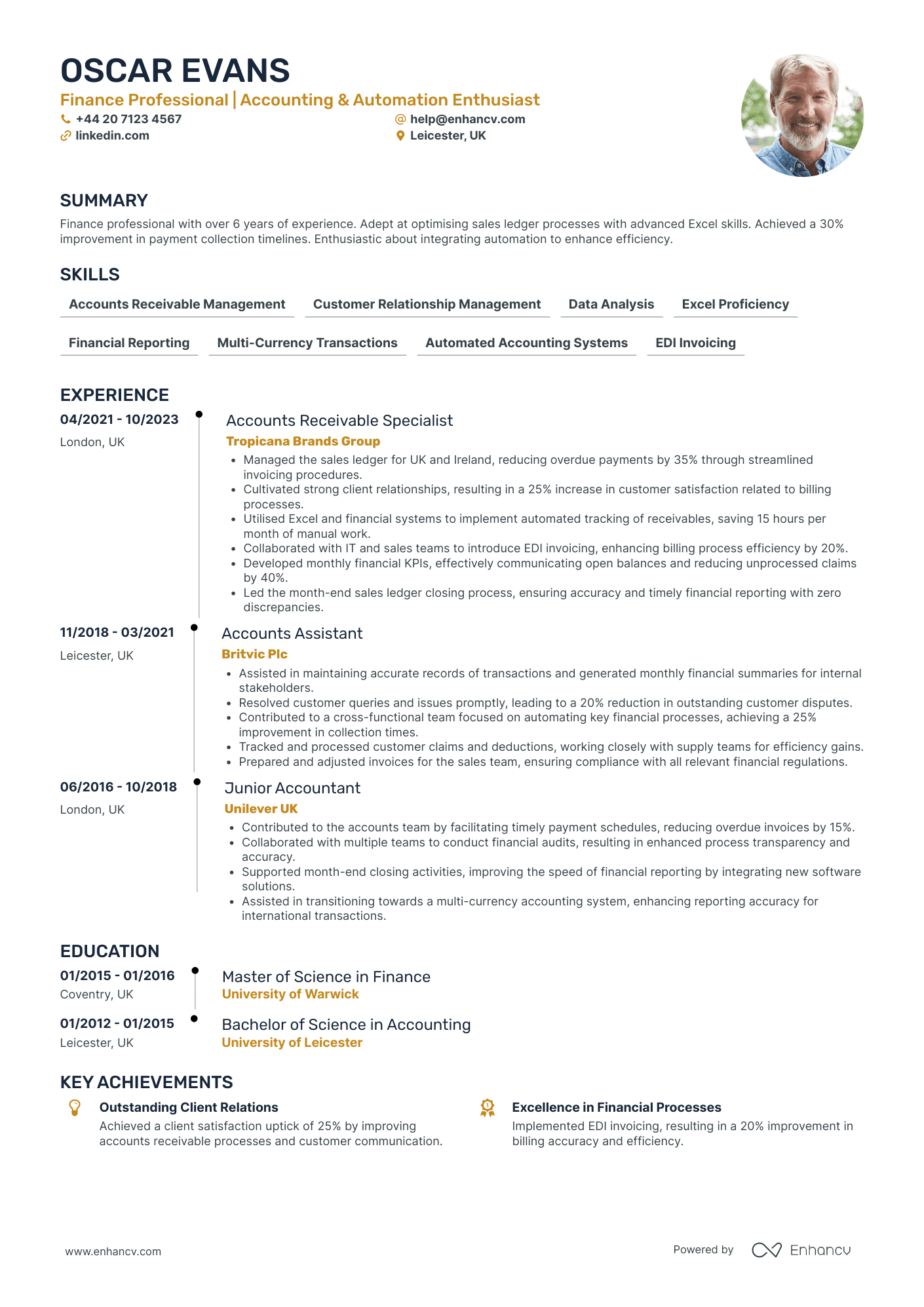 Accounts Receivable Analyst