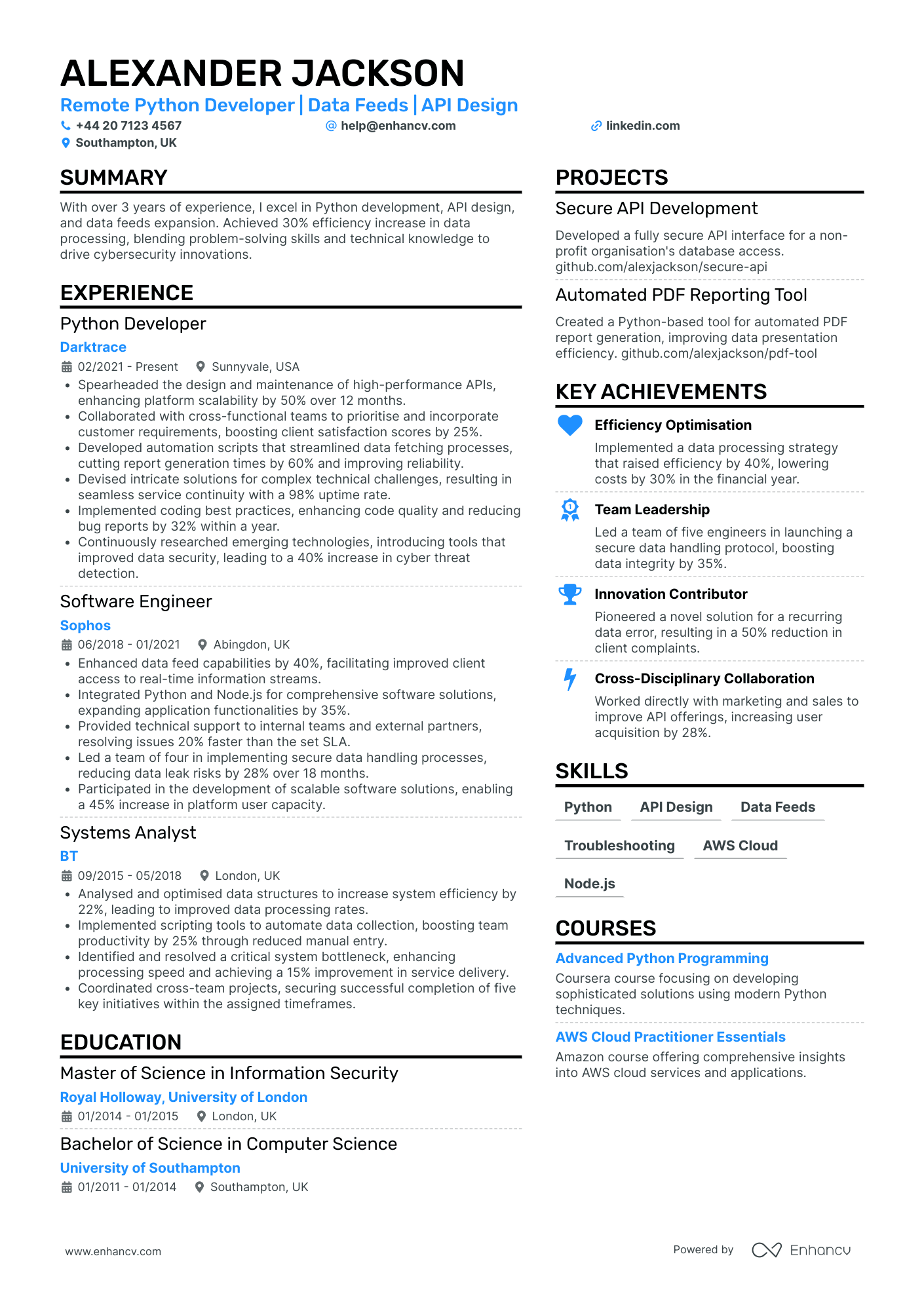 Python Developer CV Examples