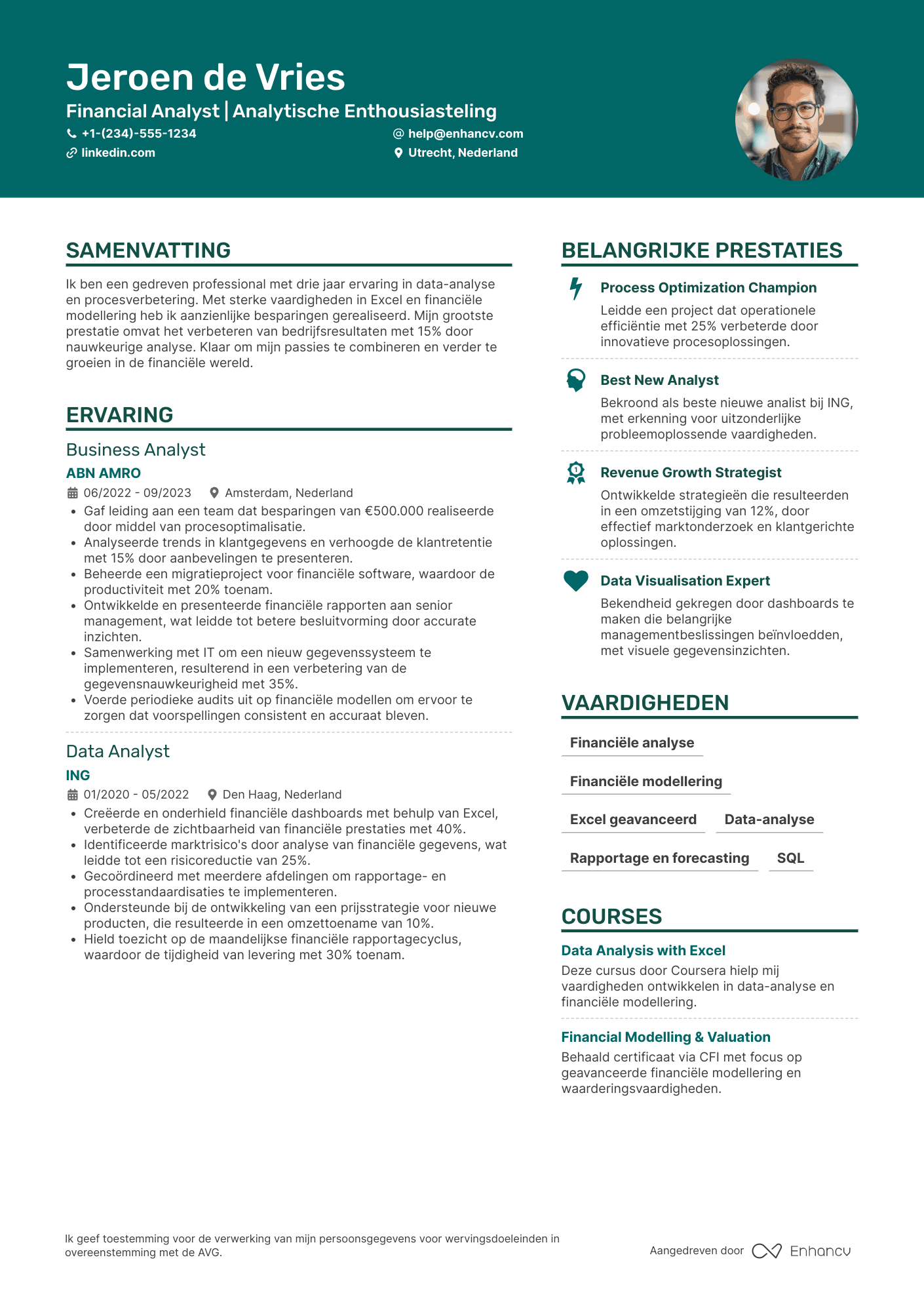 CV voor Carriereswitch Financial Analyst