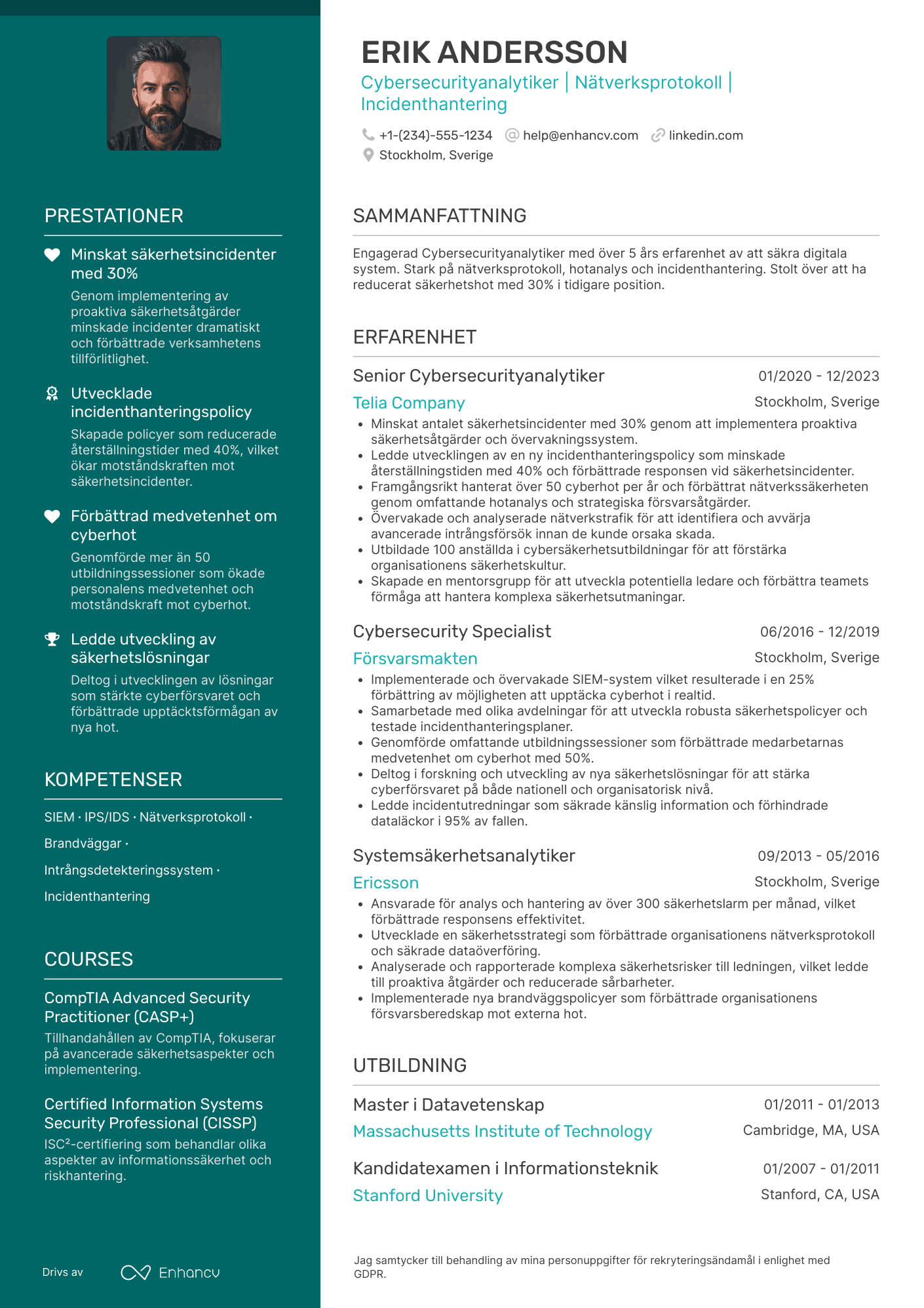 CV för Försvaret Cybersecurityanalytiker