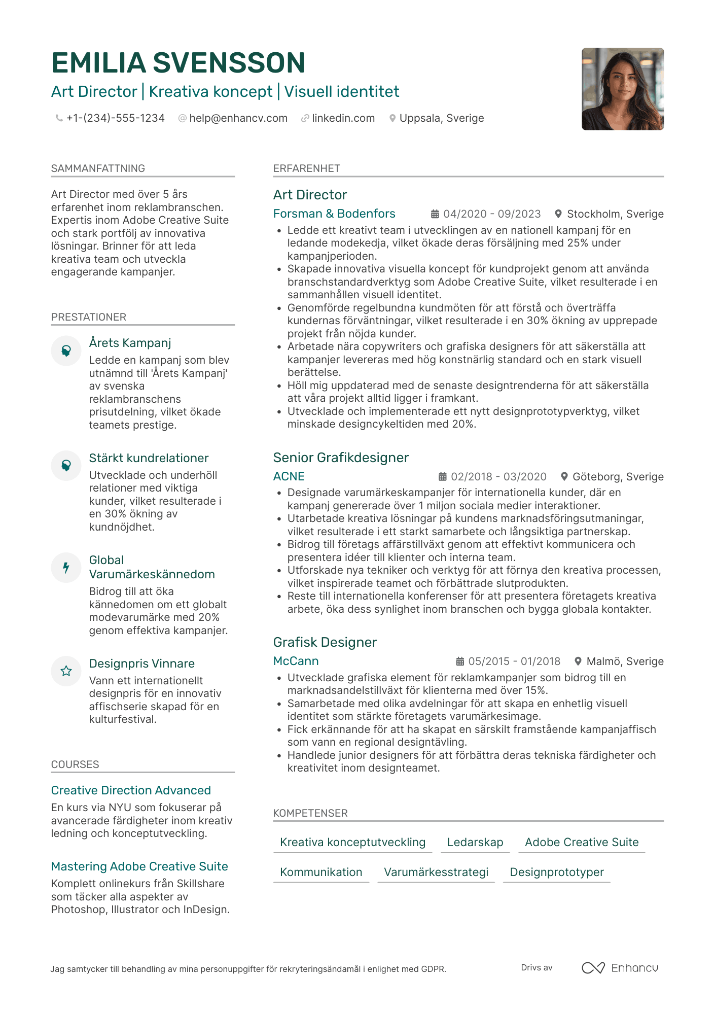 CV för Creative Art Director