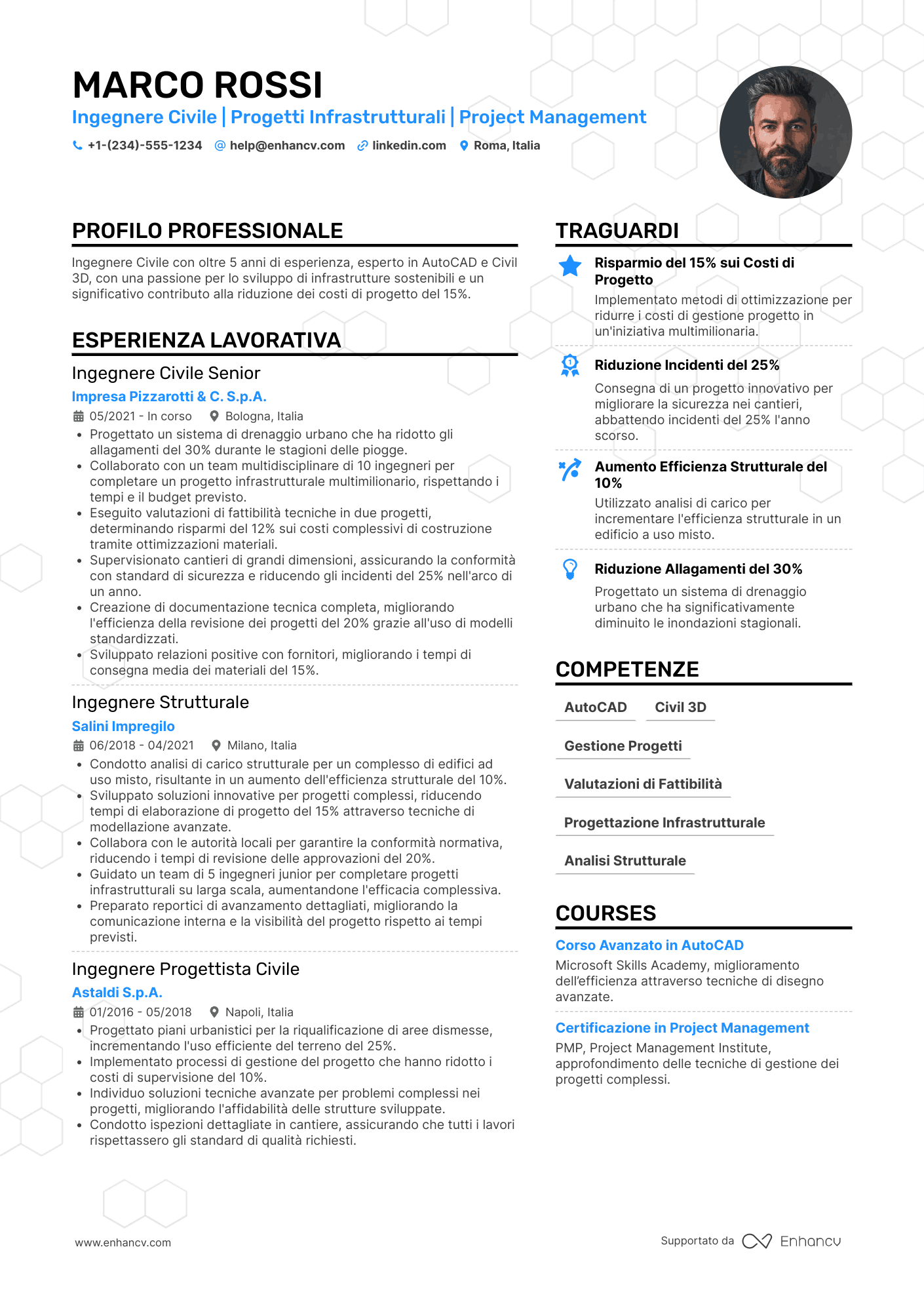 Curriculum Ingegnere Civile