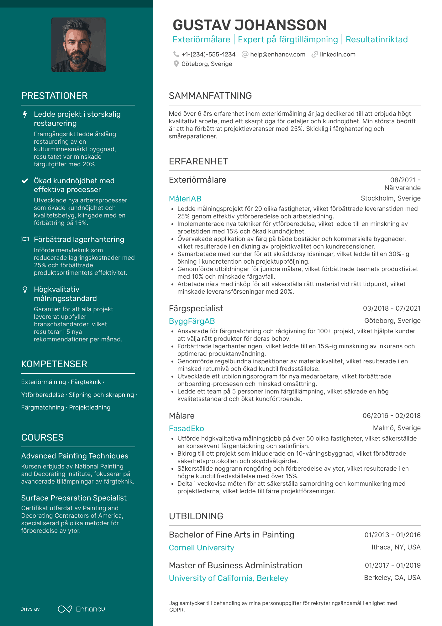 CV för Exteriörmålare
