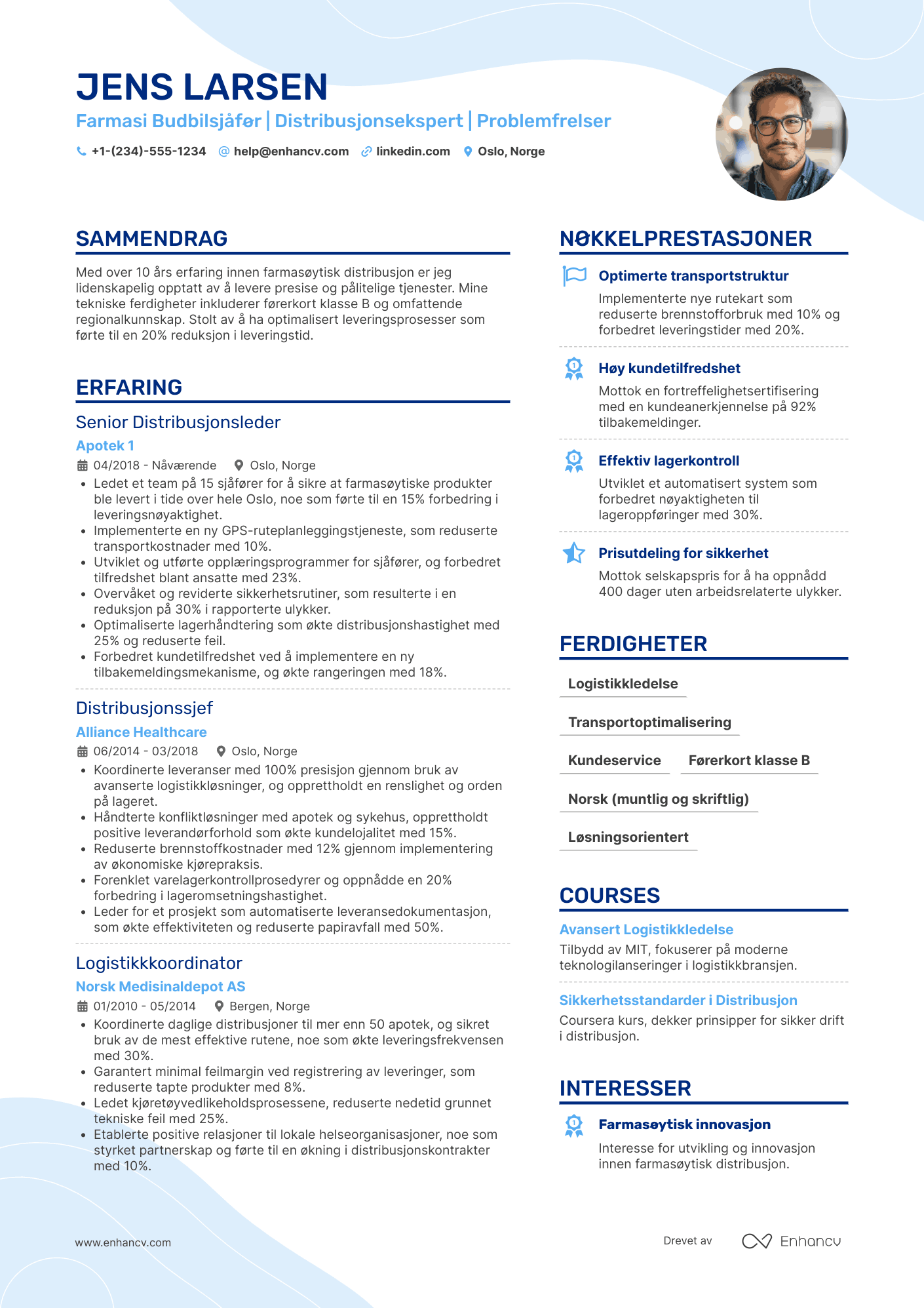 CV for Farmasi Budbilsjåfør