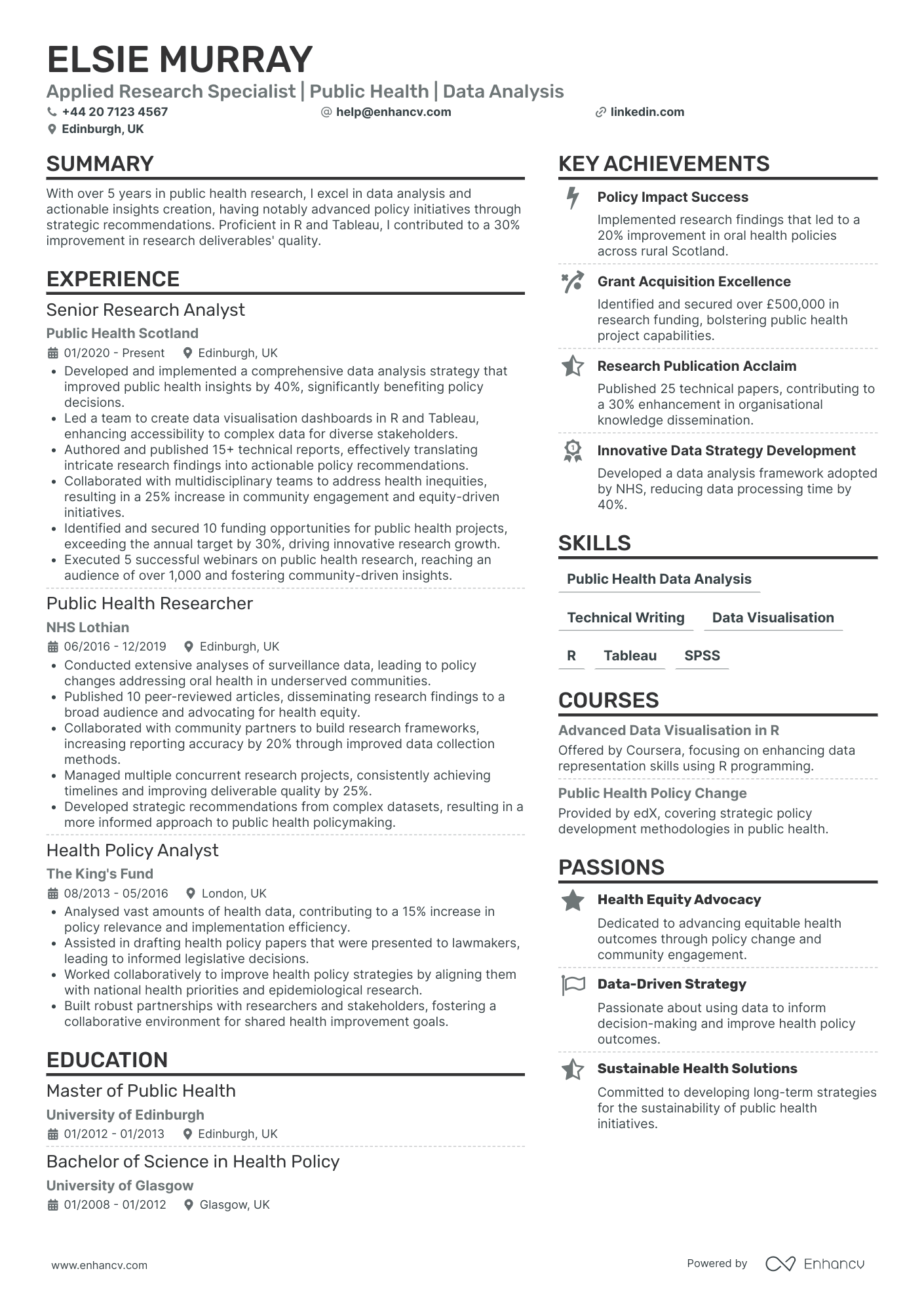 Research Dental Hygienist CV Examples