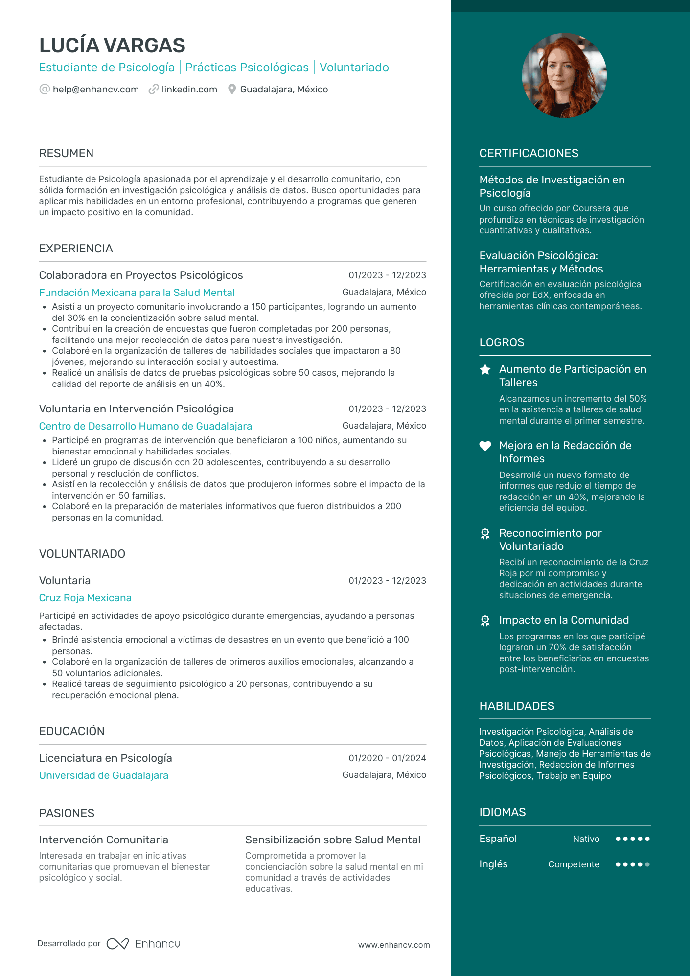 Estudiante de Psicología Ejemplos de CV