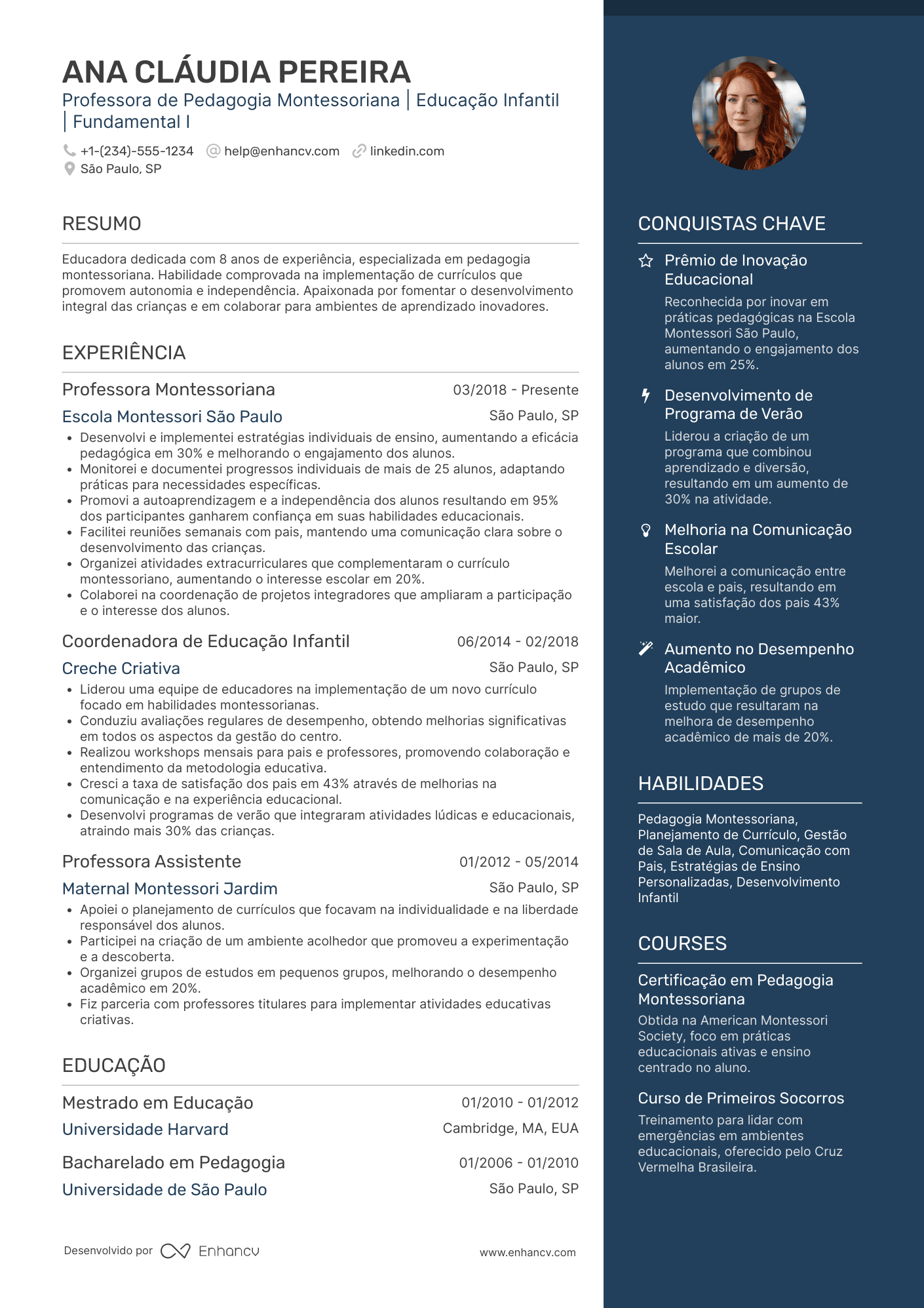 Currículo professora montessoriana