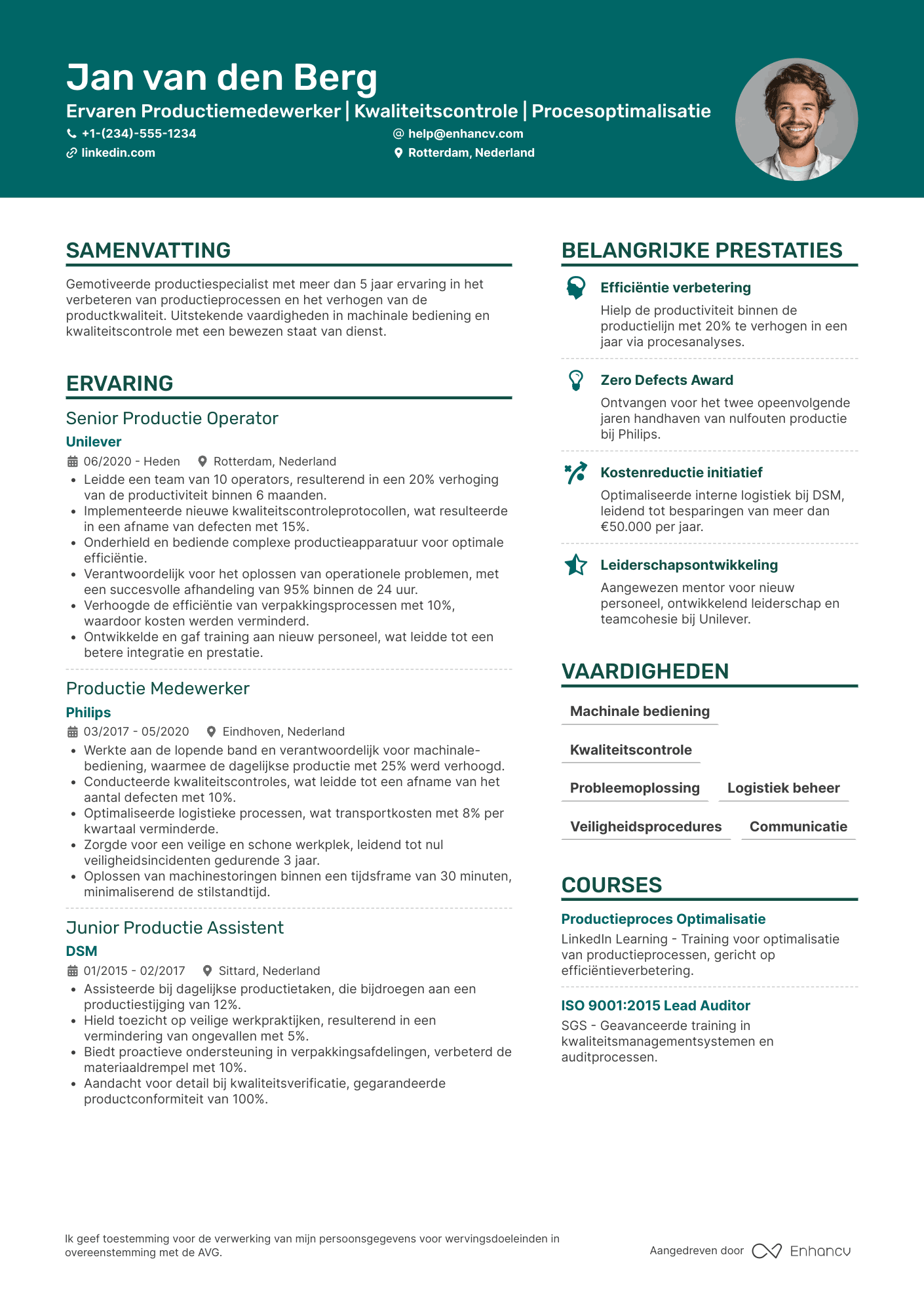 CV voor Fabrieksarbeider Productie