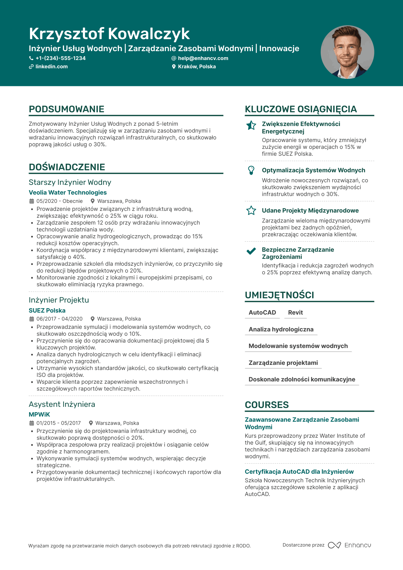 CV dla Inżynier Usług Wodnych