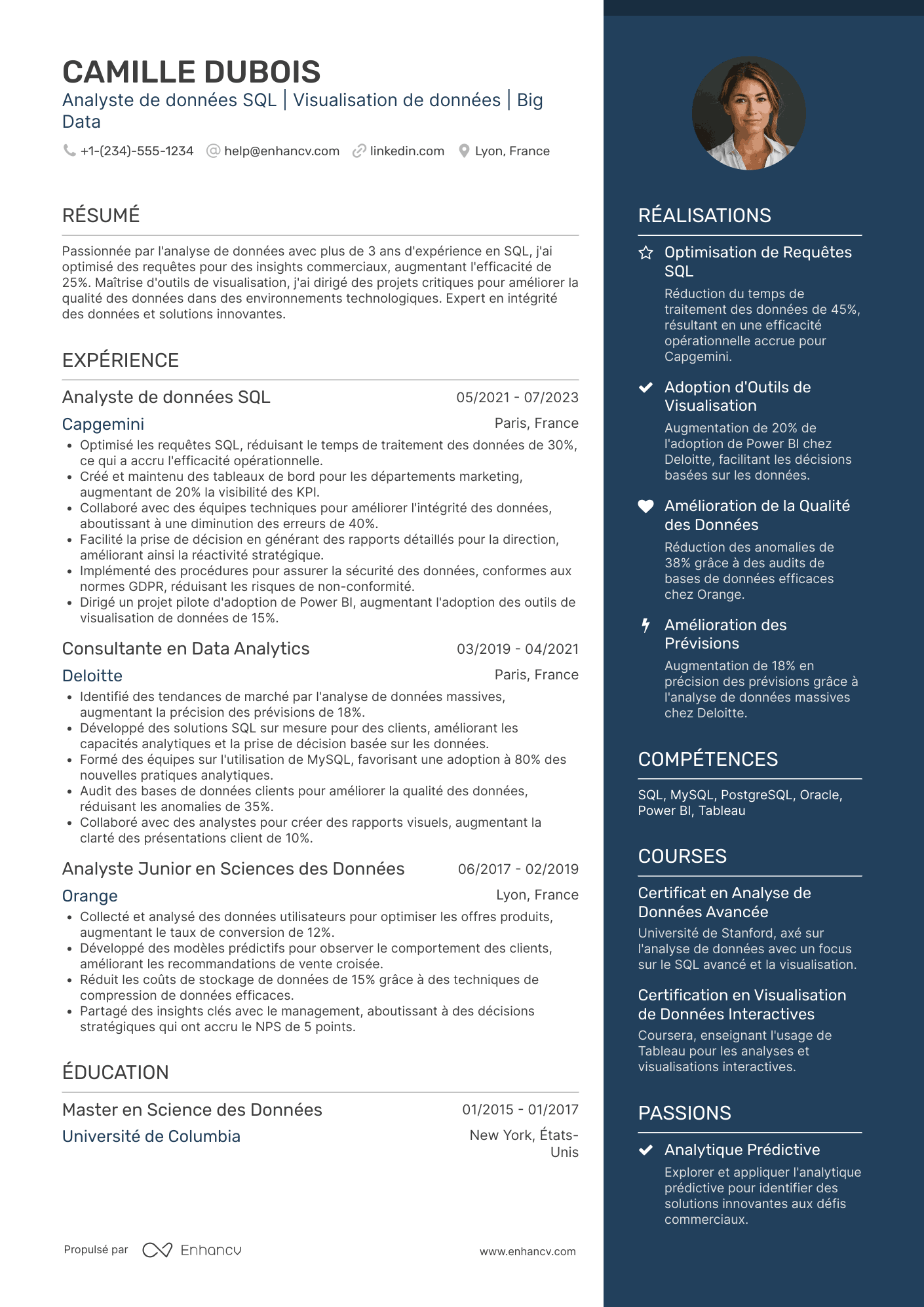 CV de data analyst SQL
