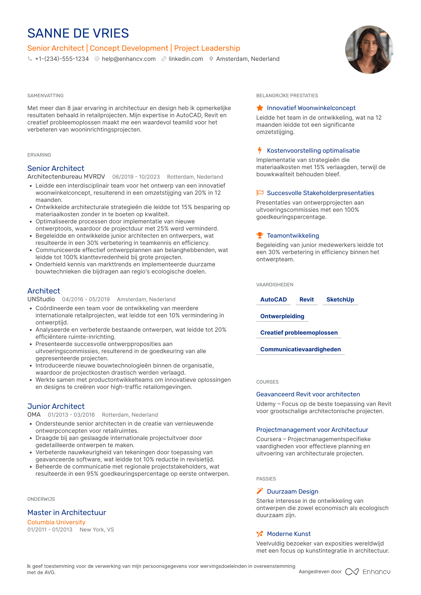 CV voor Ikea Senior Architect