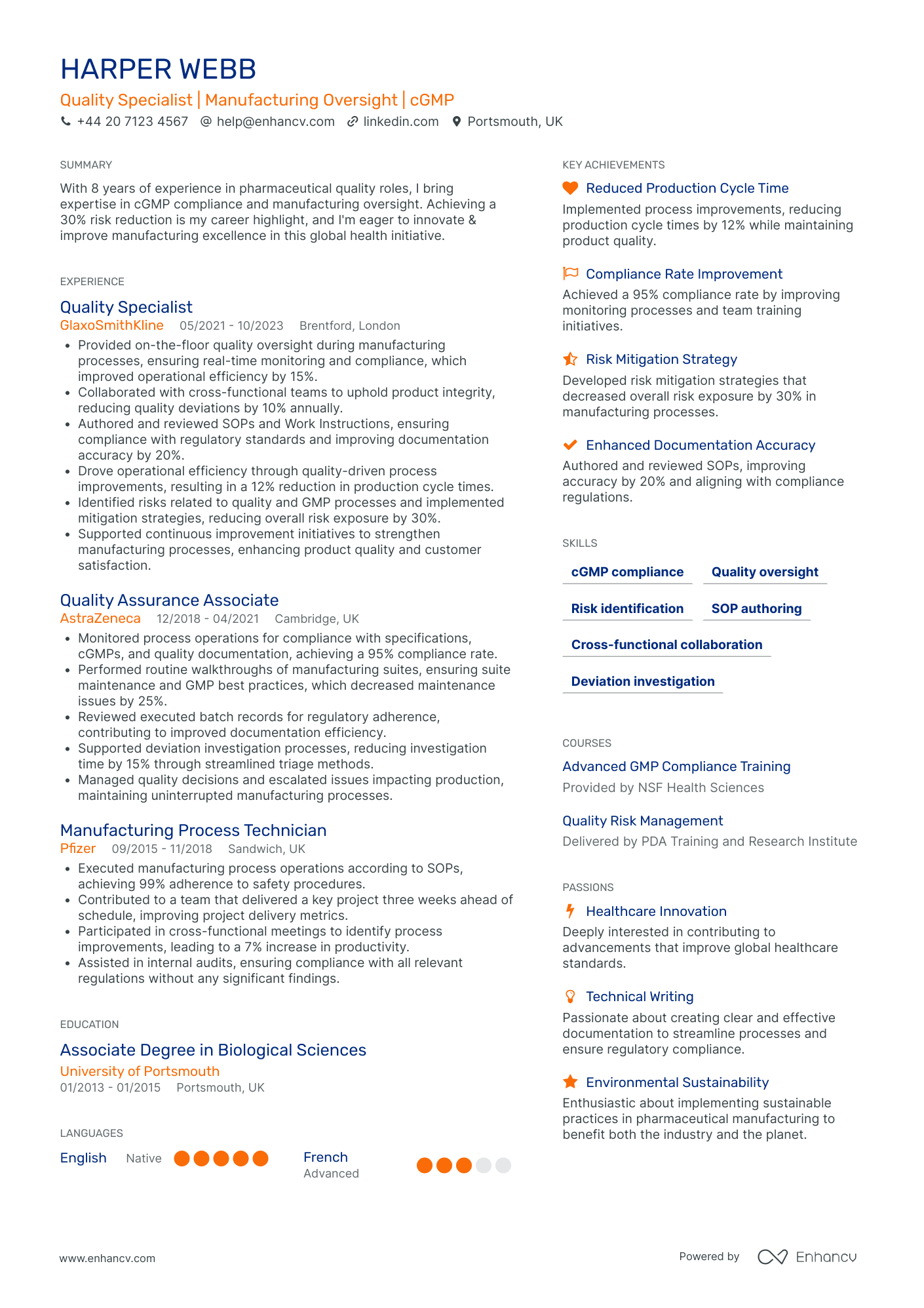 Biology Quality Assurance Specialist