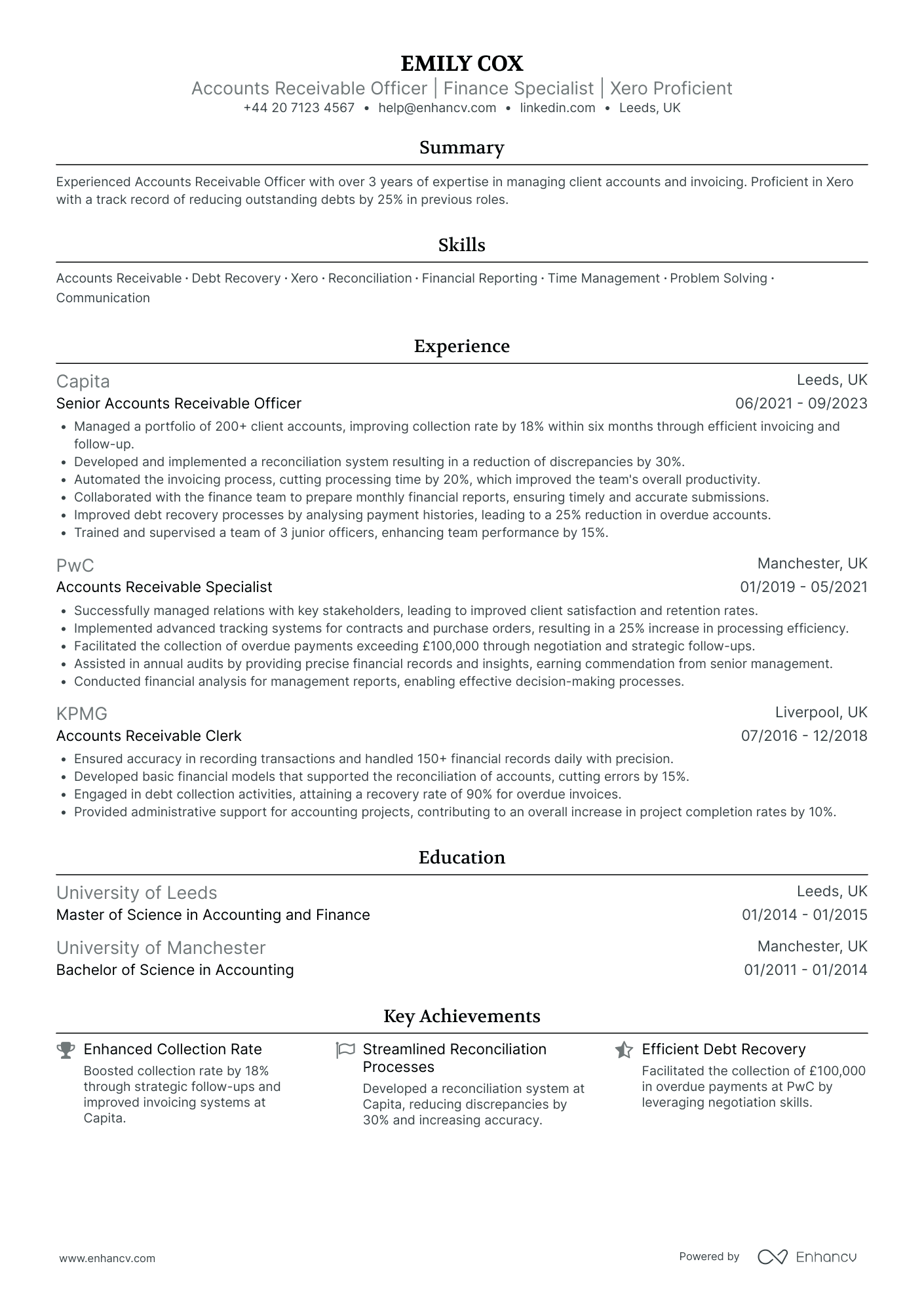 Accounts Receivable Officer