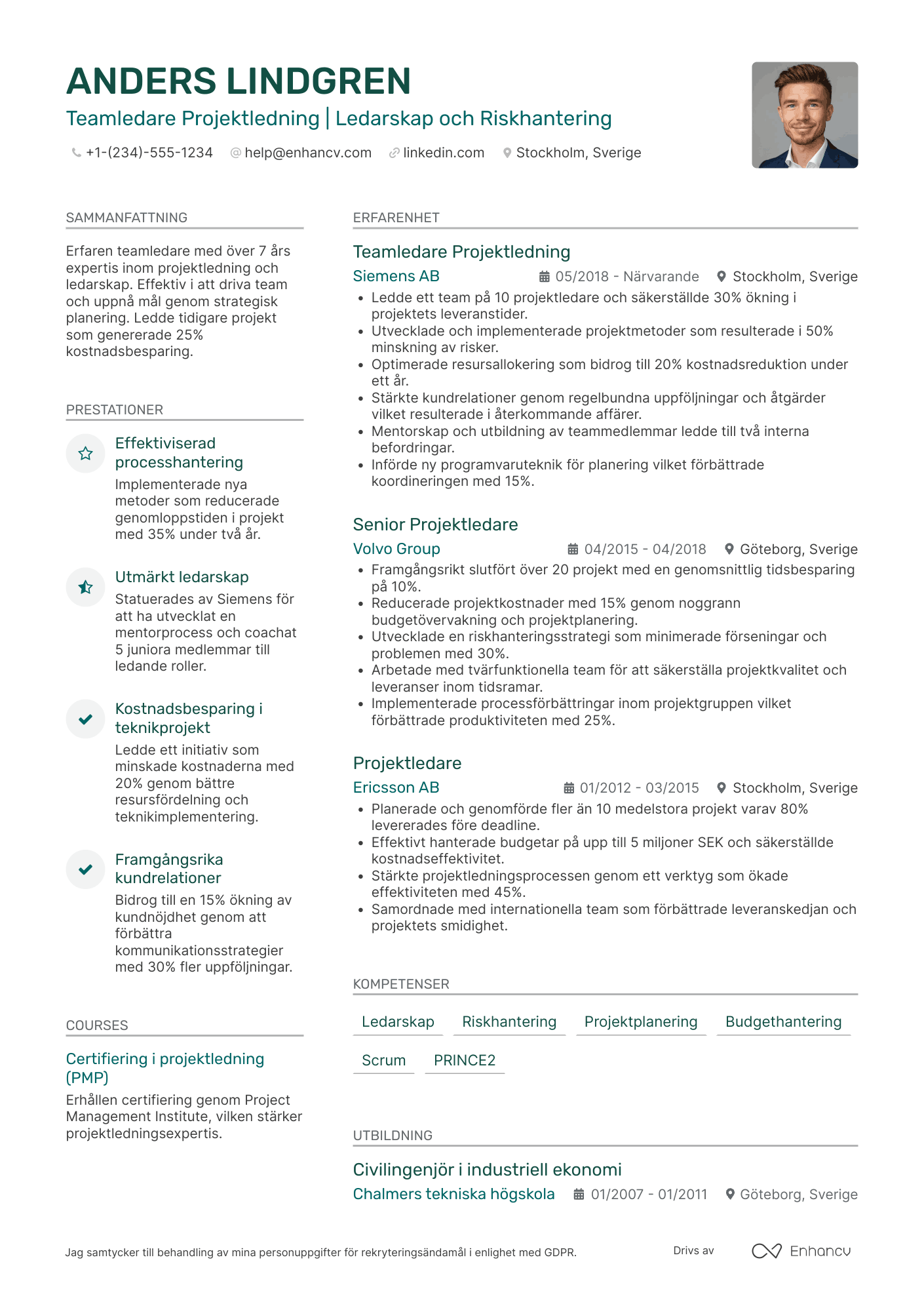 CV för Teamledare Projektledning