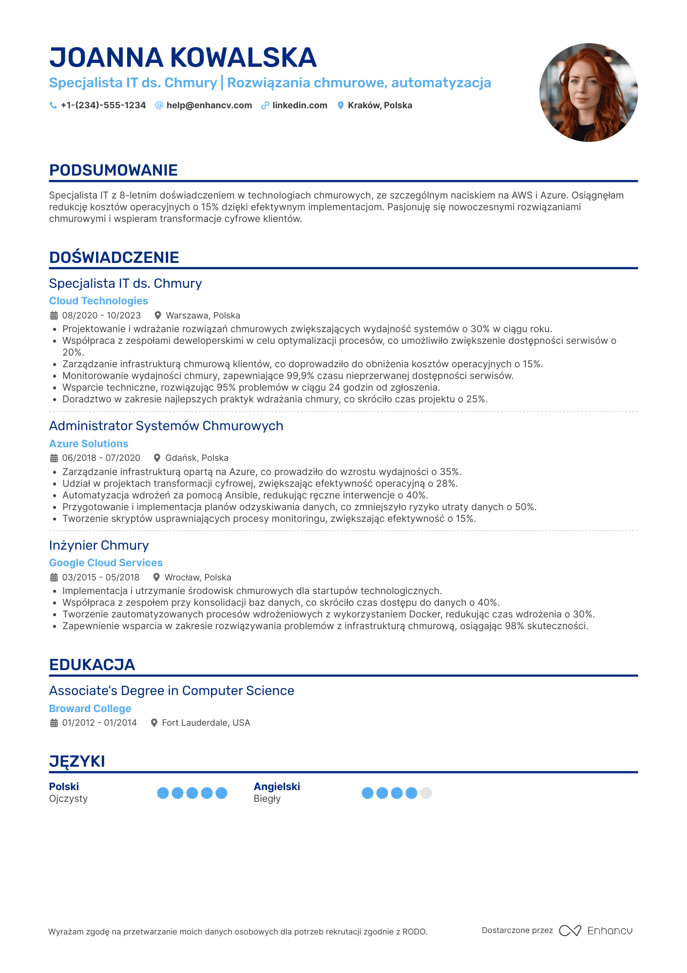 CV dla Specjalista IT ds. Chmury