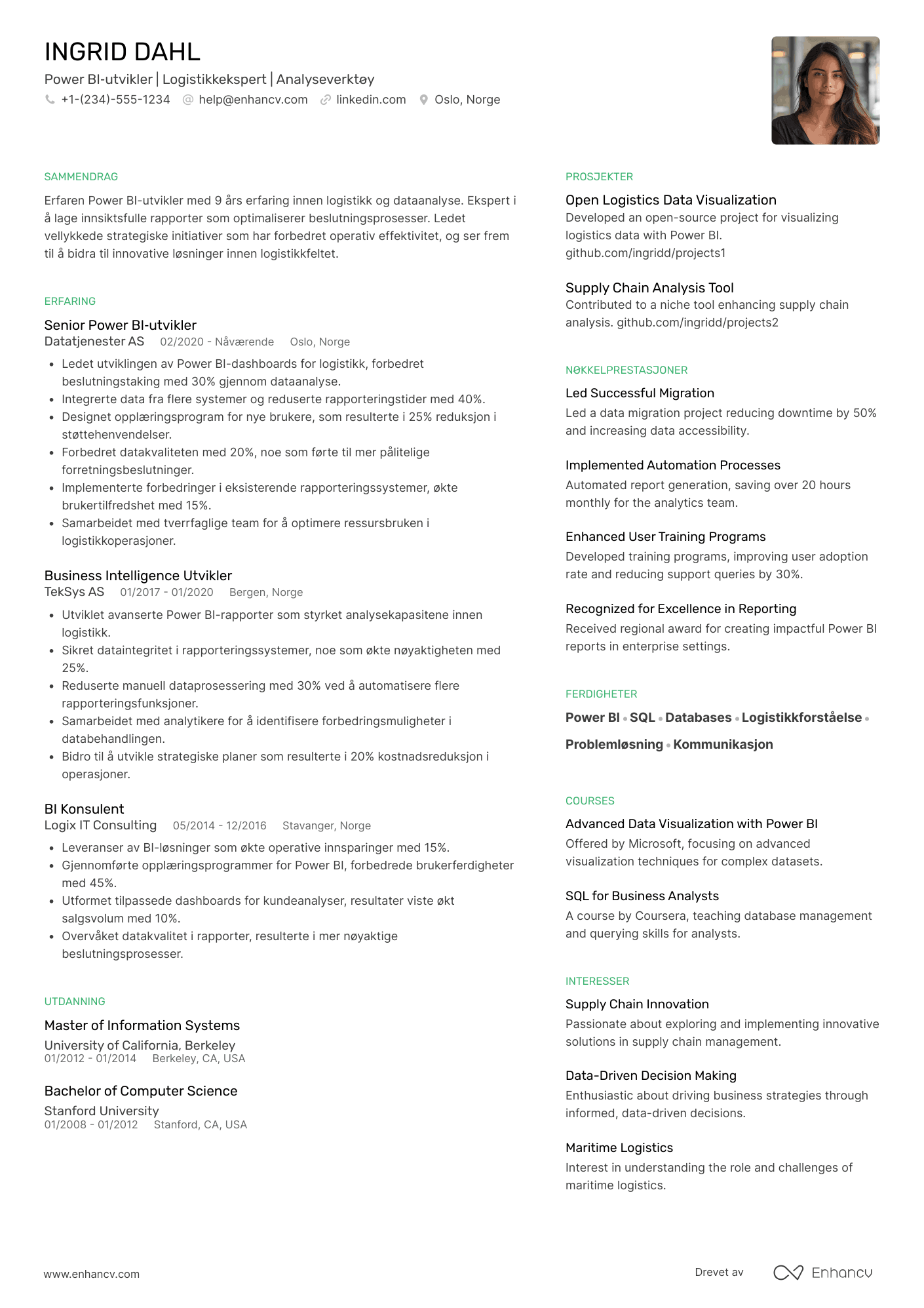 CV for Power BI‑utvikler innen logistikk
