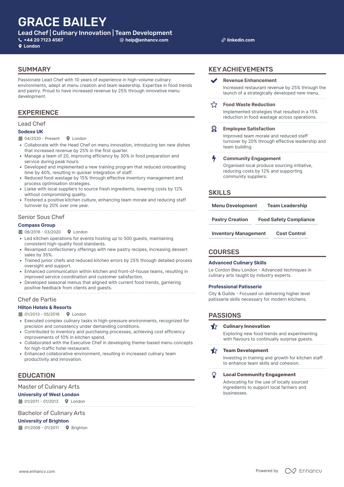 Lead Pastry Chef CV Examples