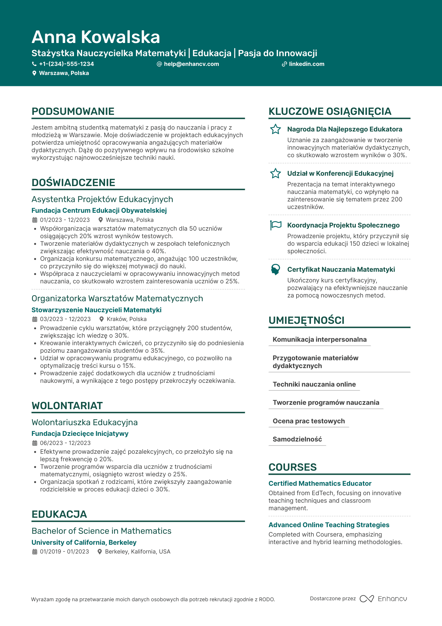 CV dla Nauczyciel Matematyki Stażysta