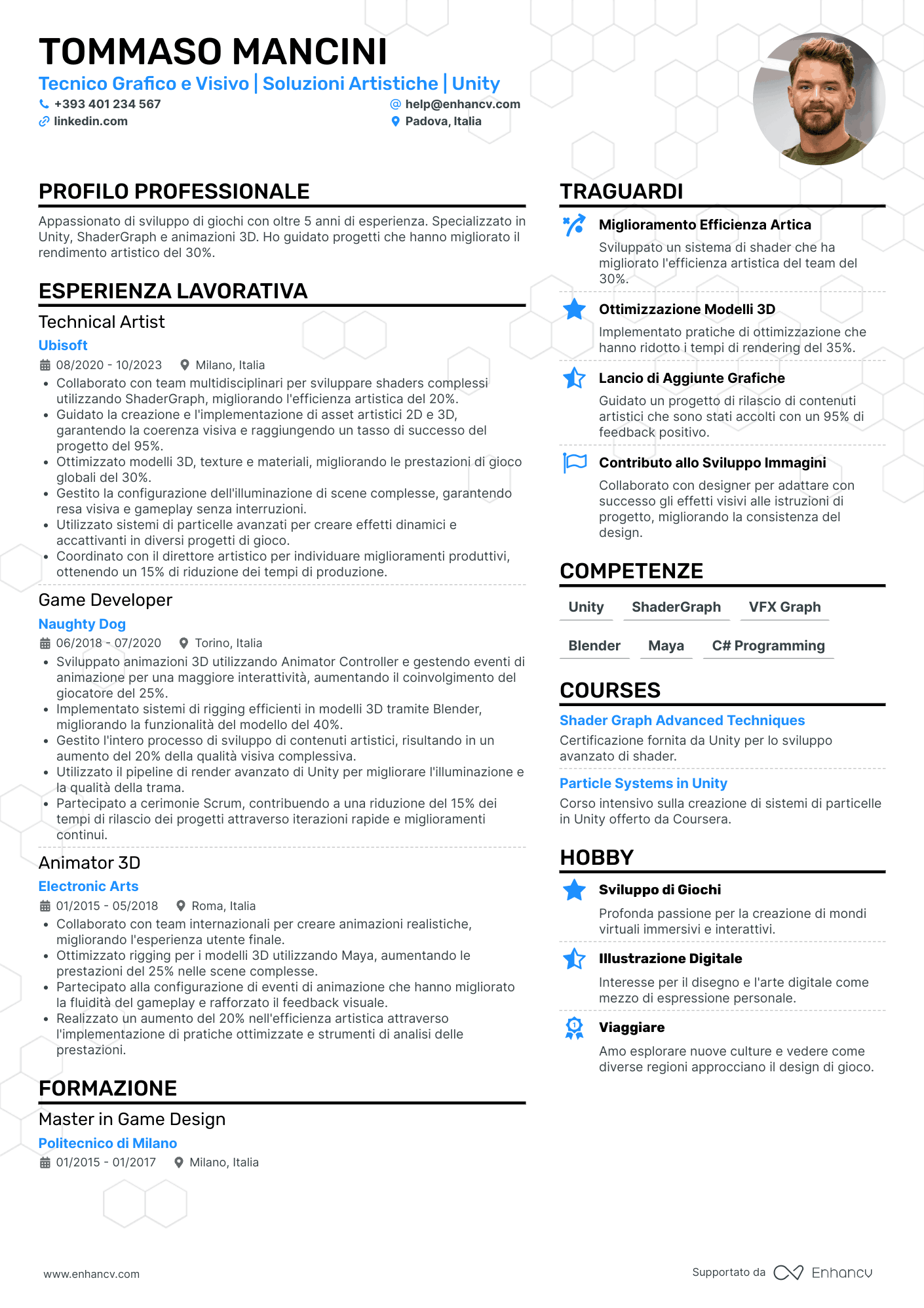 CV Artistico