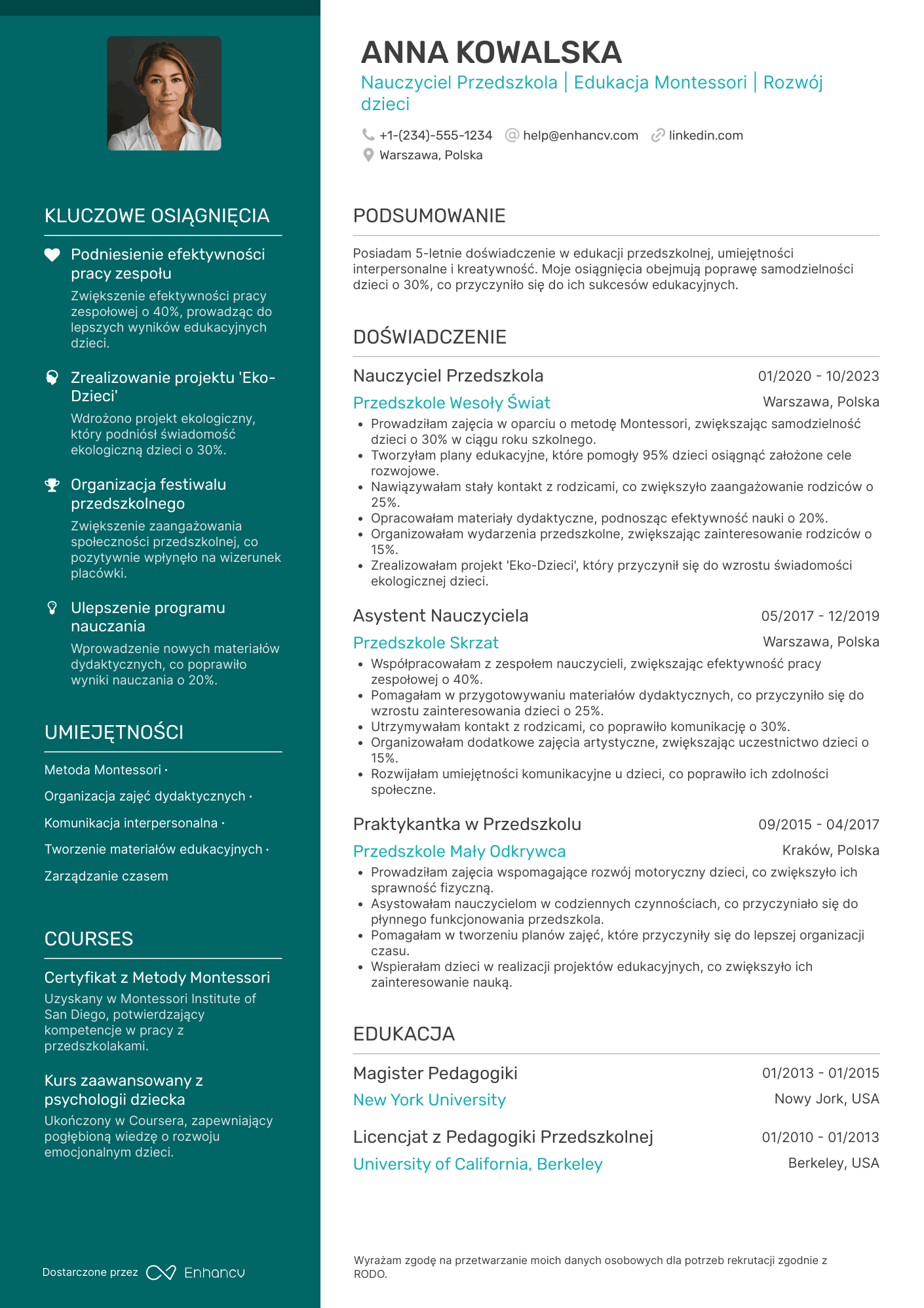 CV dla Nauczyciel Przedszkola Montessori