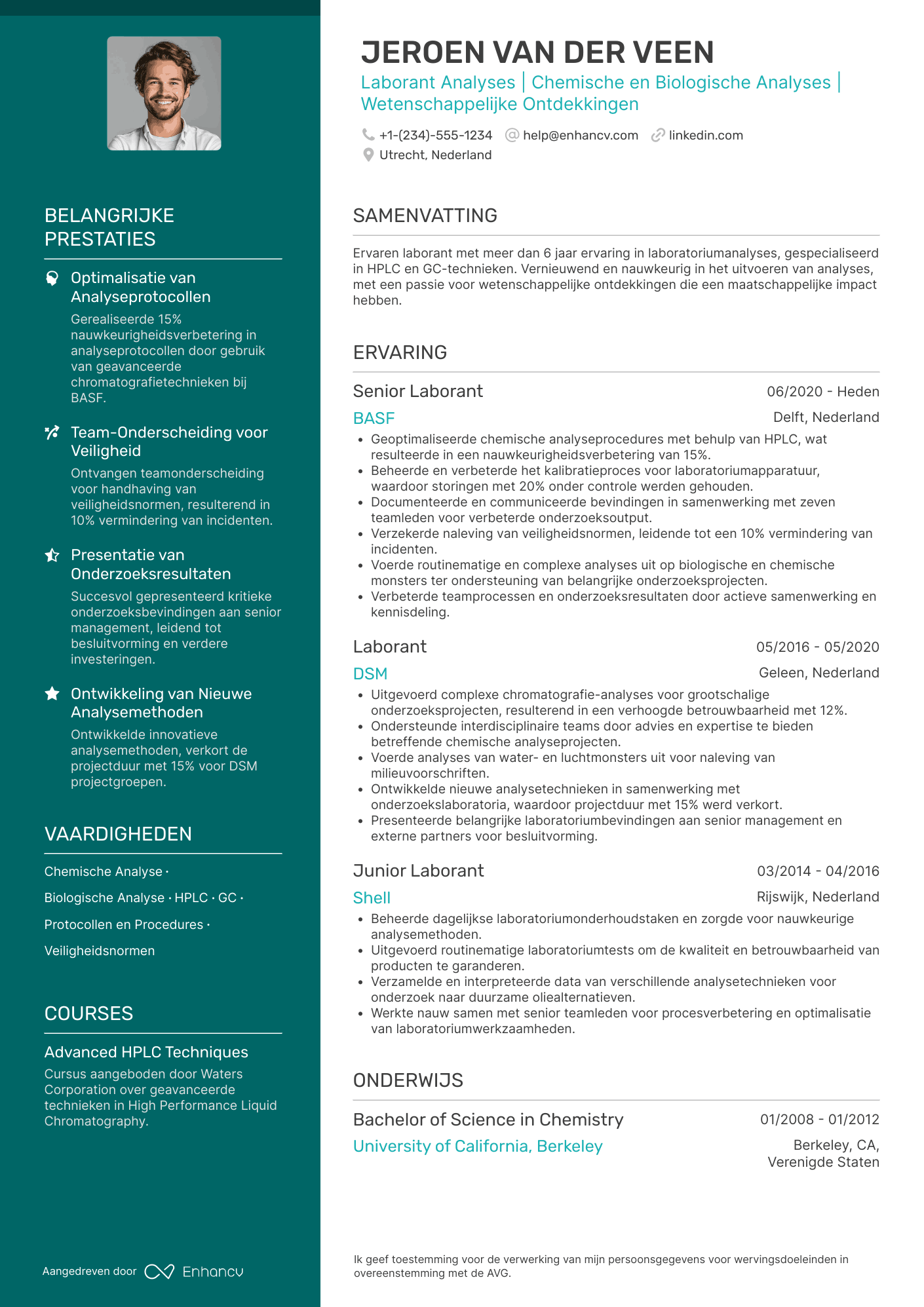 CV voor Laborant analyses