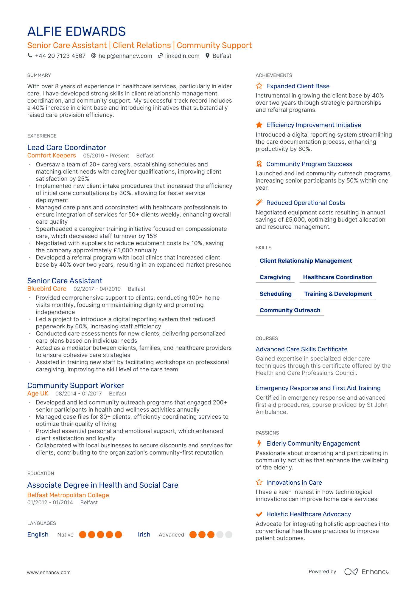  CV Examples