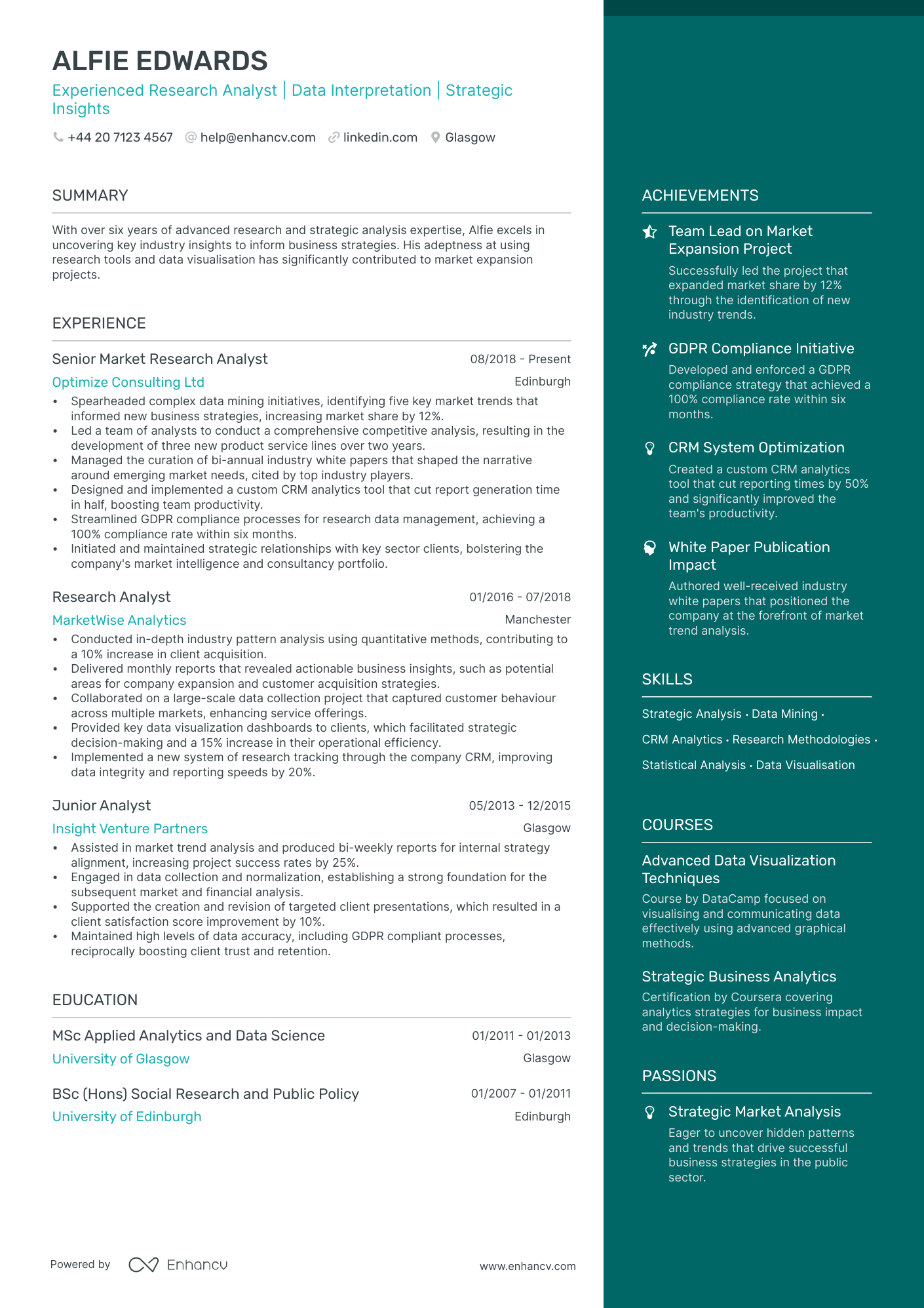 One Page CV Examples