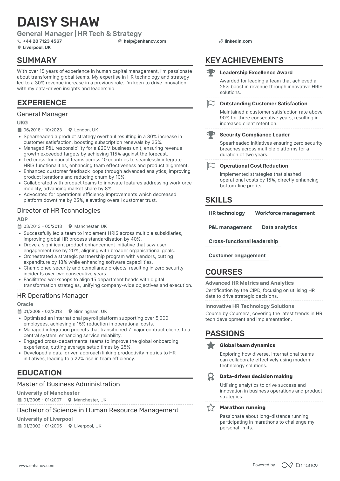 General Manager of Human Resources
